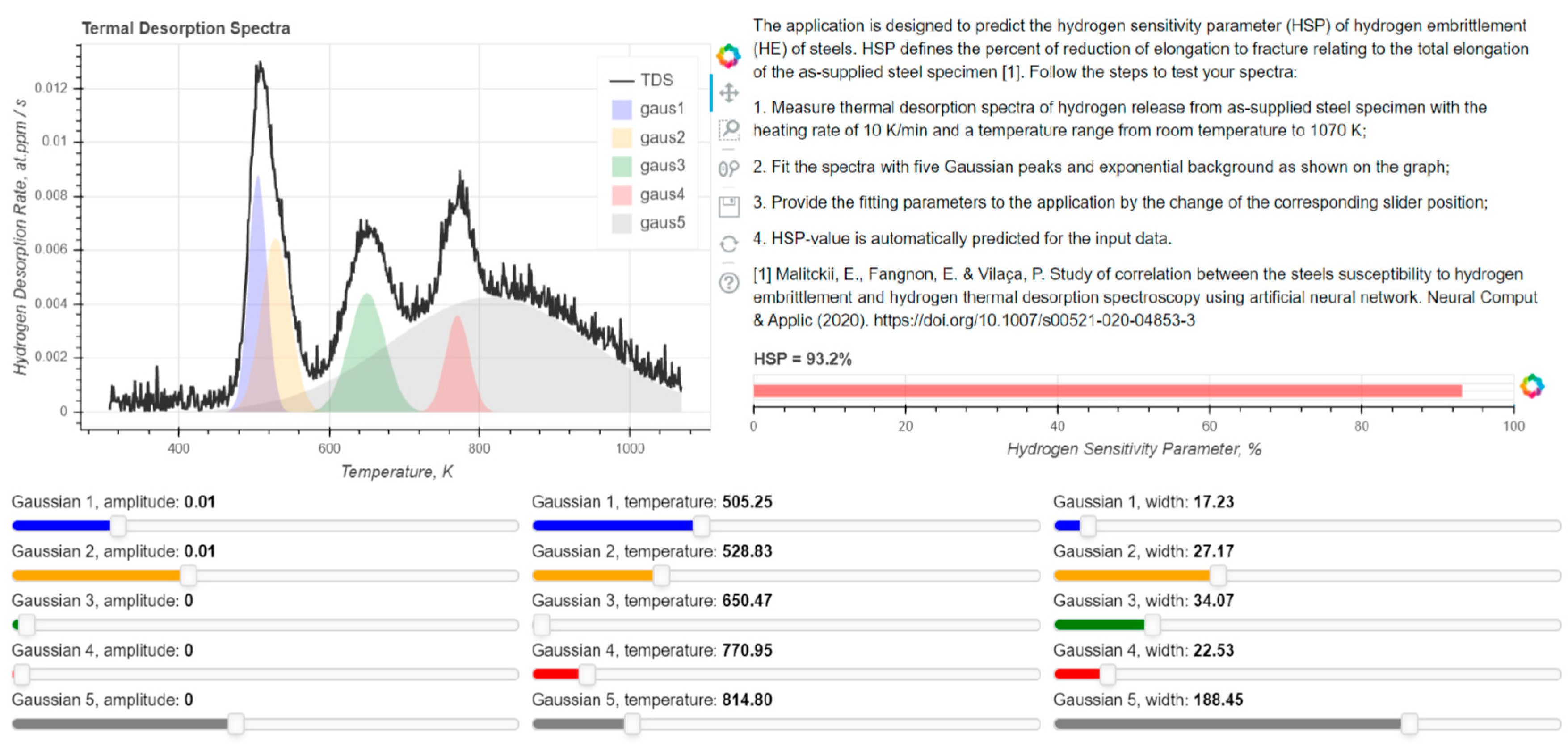 Materials 13 05500 g009