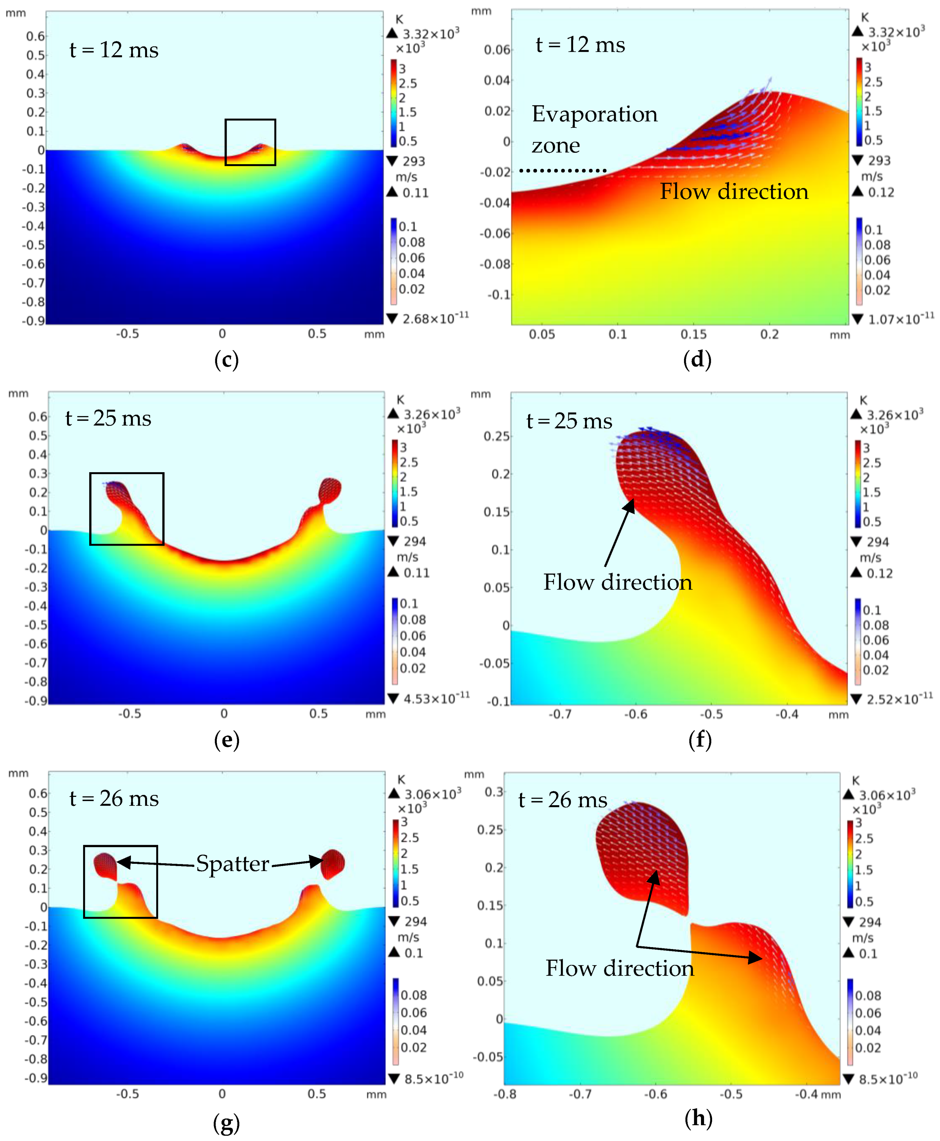 Materials 13 05502 g003b Materials 13 05502 g003b