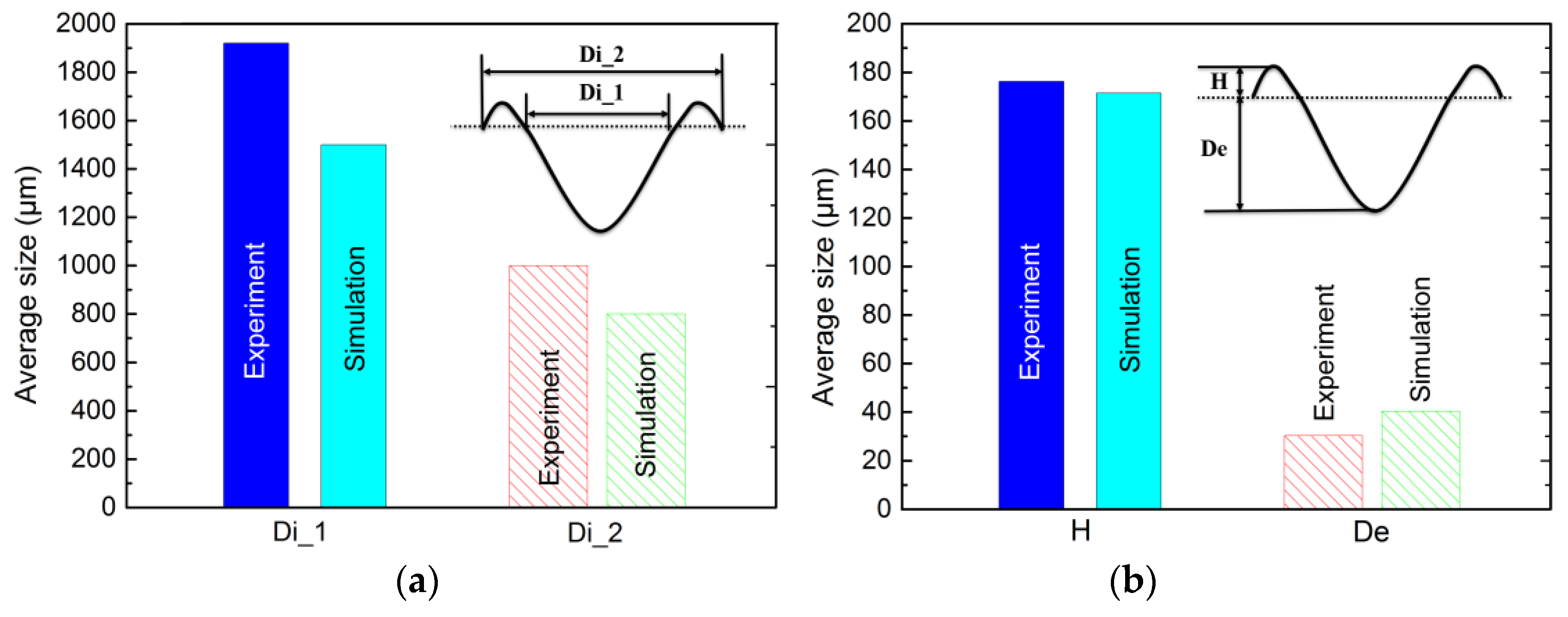 Materials 13 05502 g006 Materials 13 05502 g006