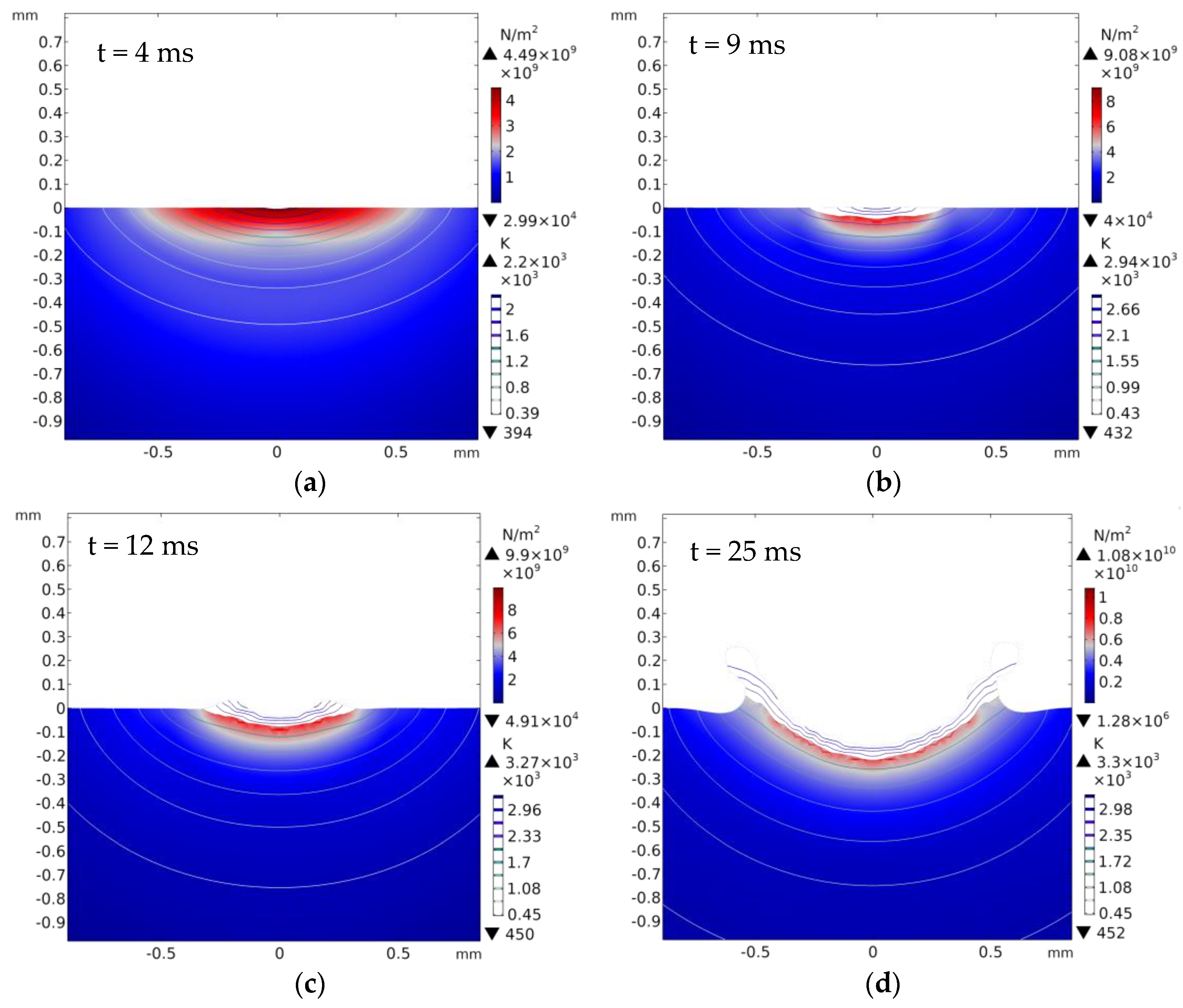 Materials 13 05502 g007 Materials 13 05502 g007