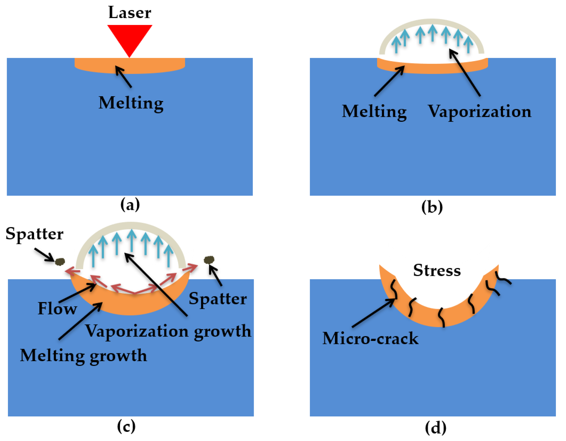 Materials 13 05502 g010 Materials 13 05502 g010