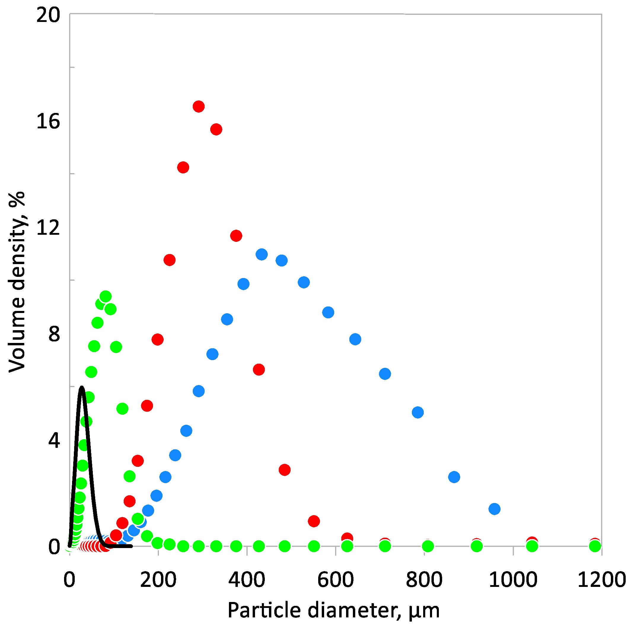 Materials 13 05503 g001