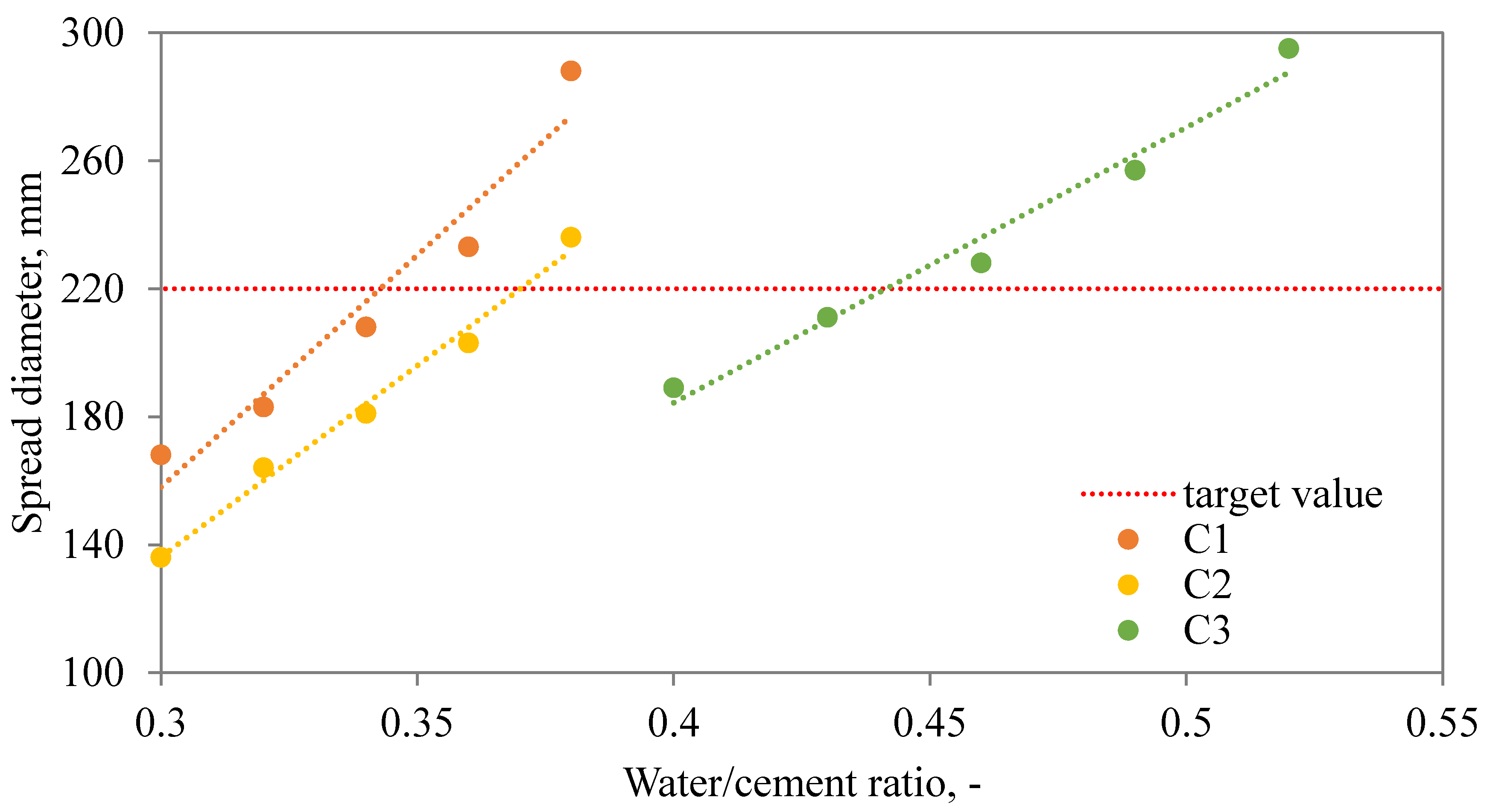 Materials 13 05503 g005