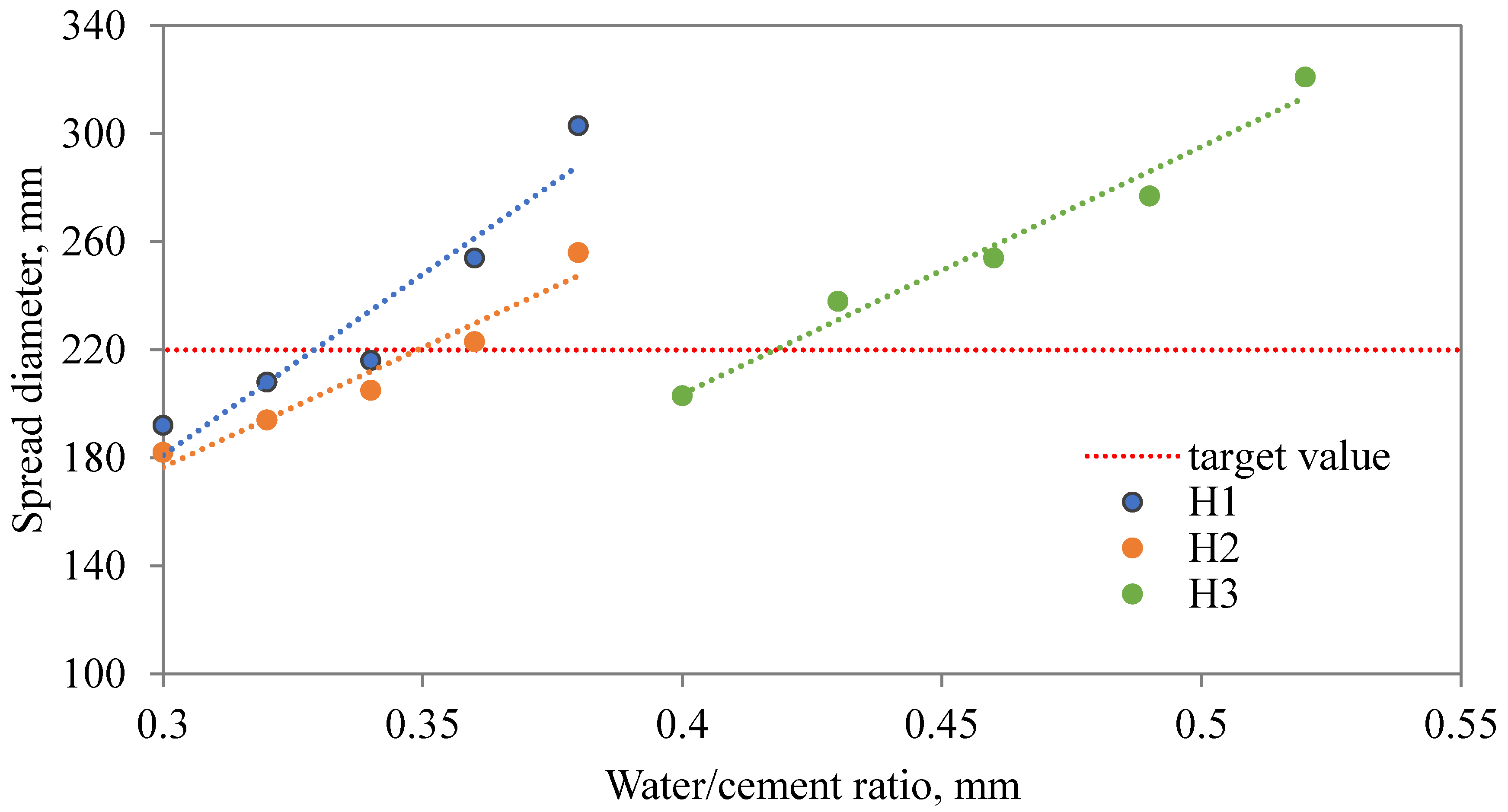 Materials 13 05503 g006