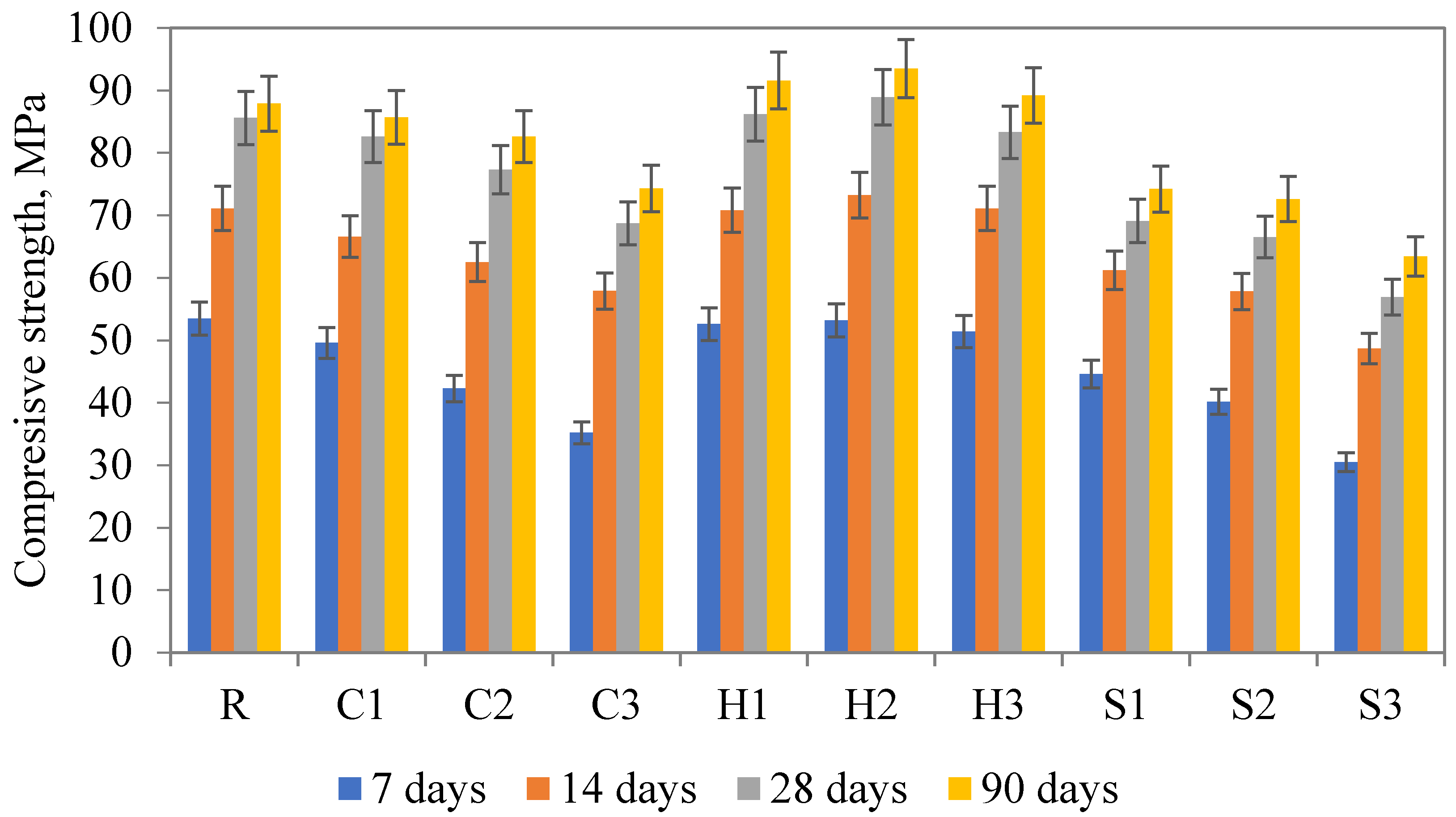 Materials 13 05503 g008