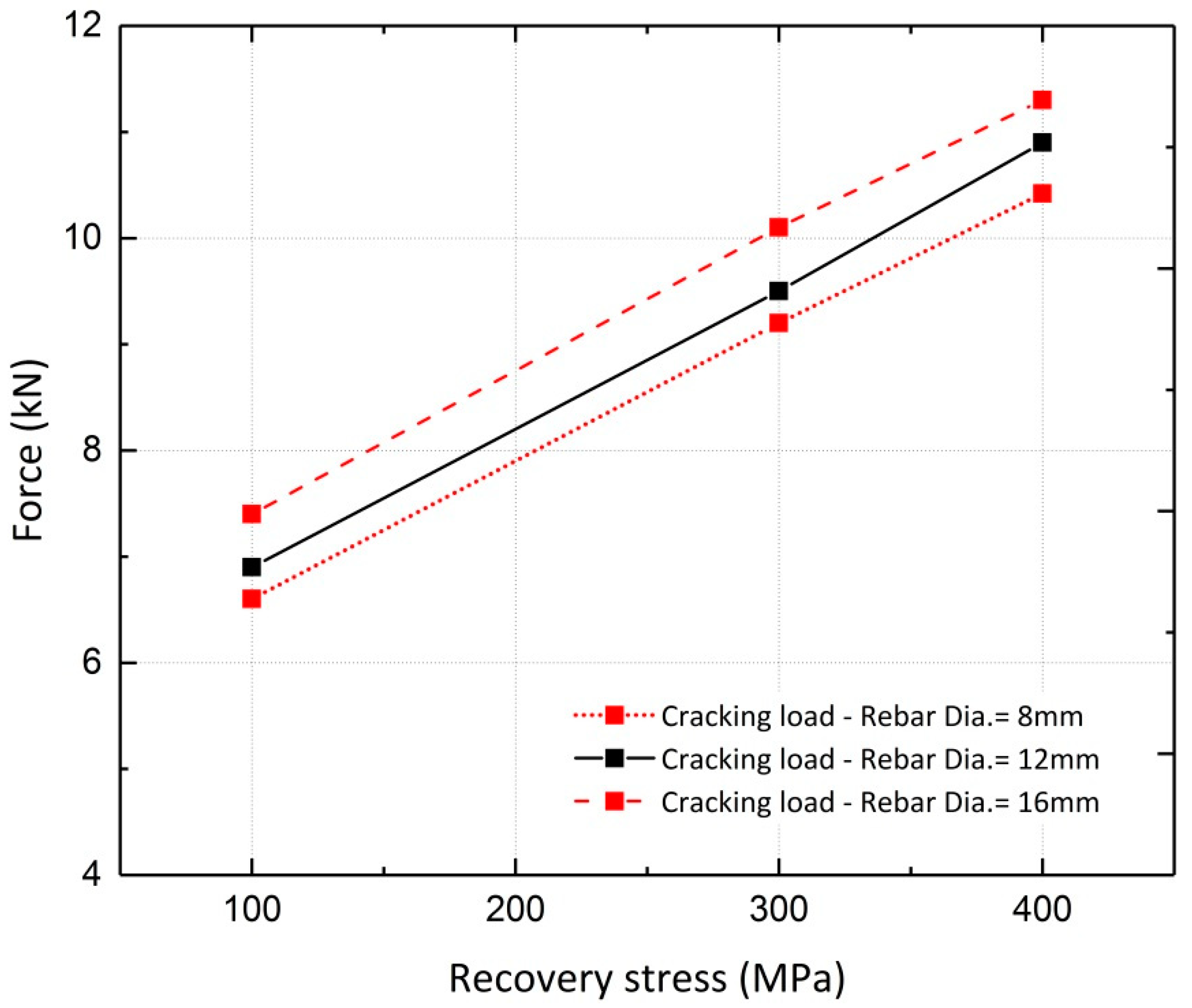 Materials 13 05504 g024
