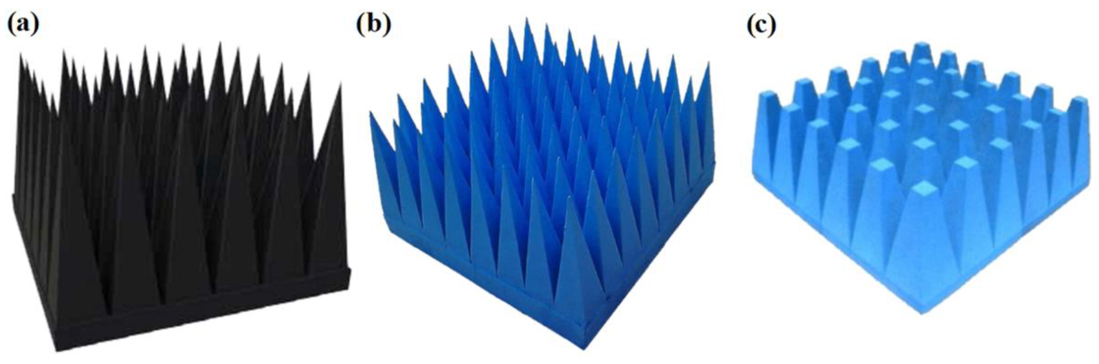 Materials 13 05509 g005