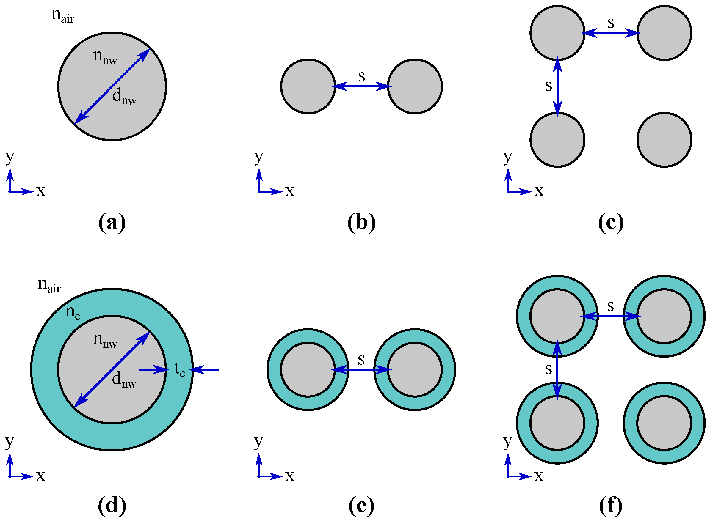 Materials 13 05510 g001