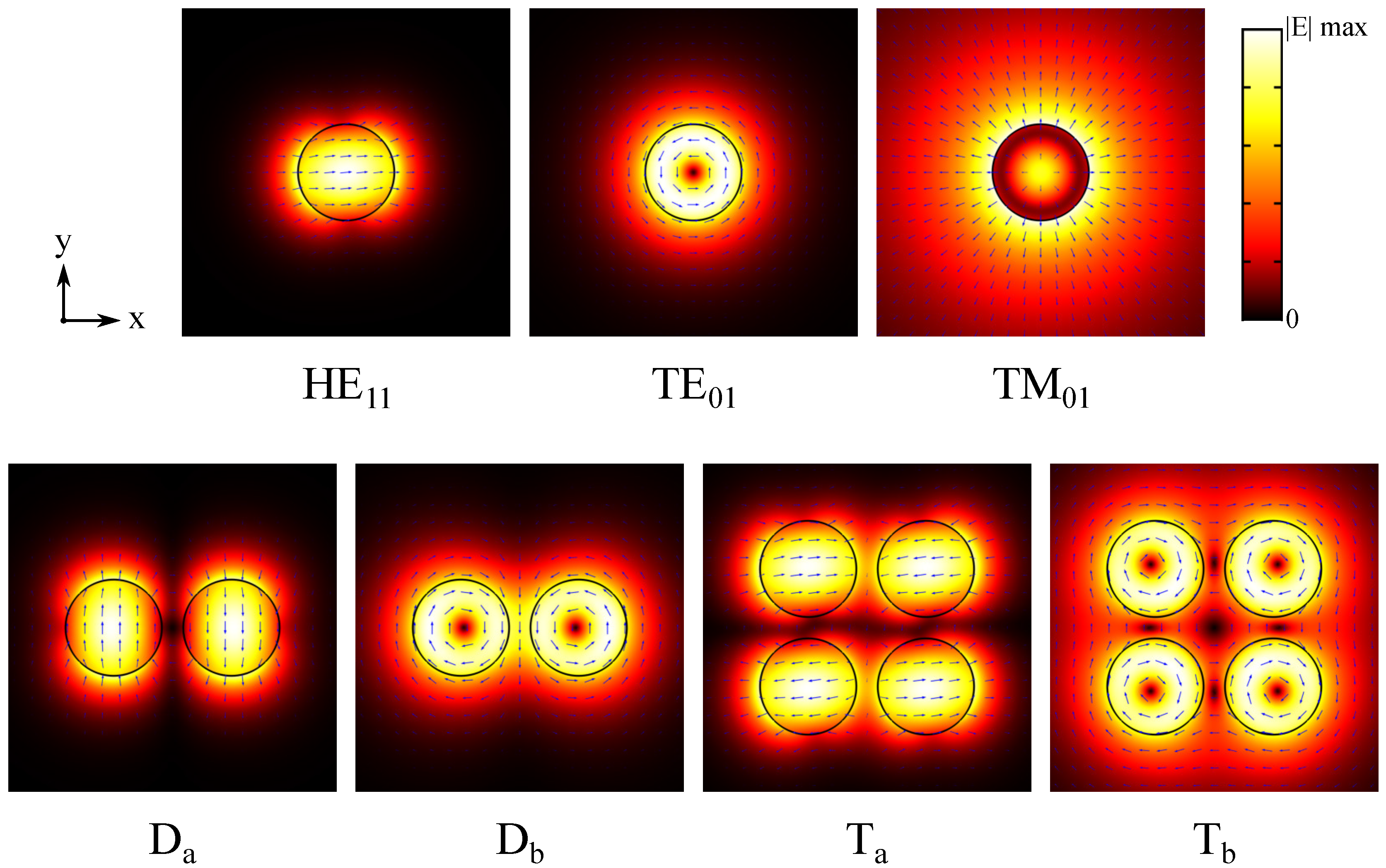Materials 13 05510 g003