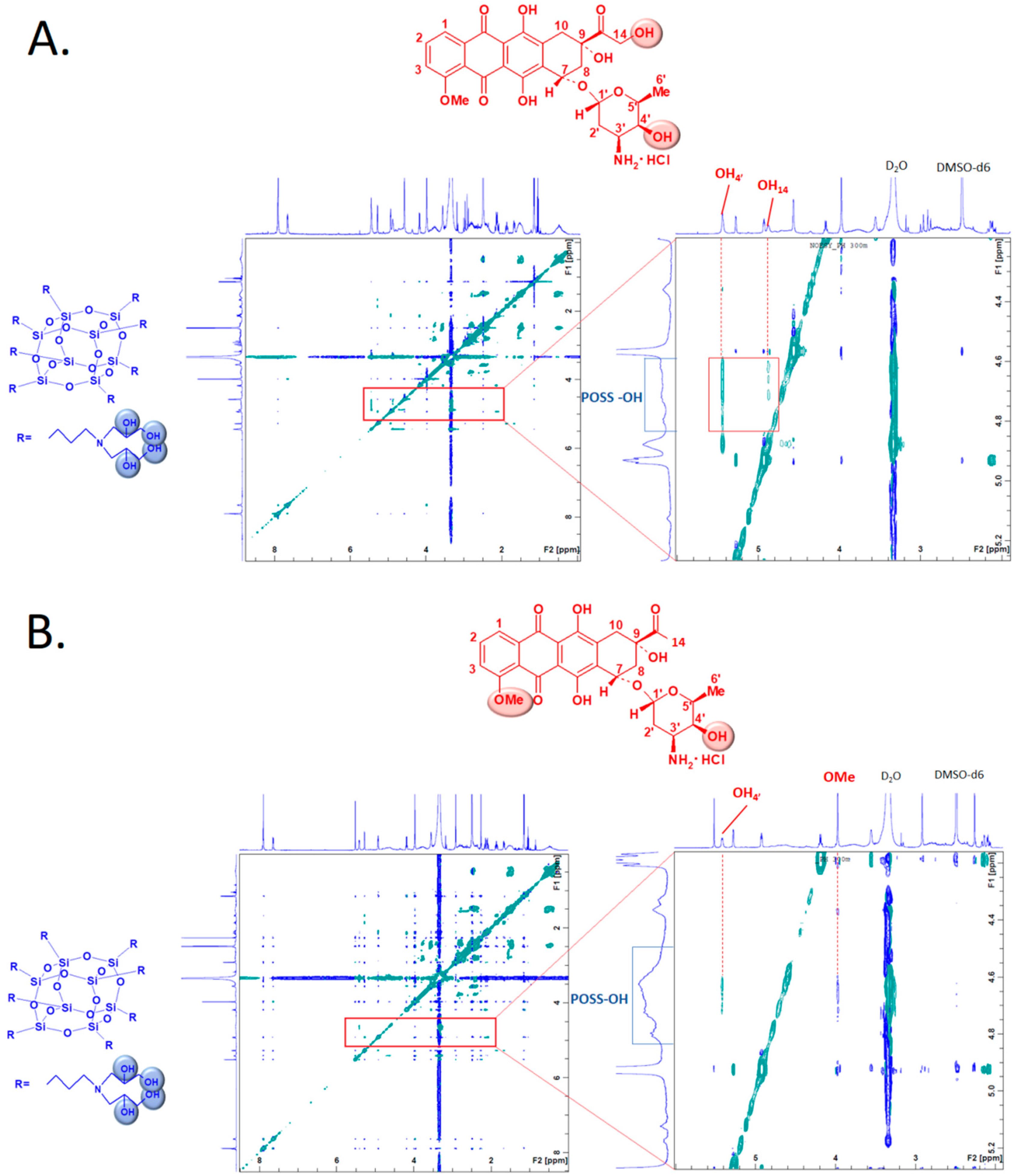 Materials 13 05512 g002a