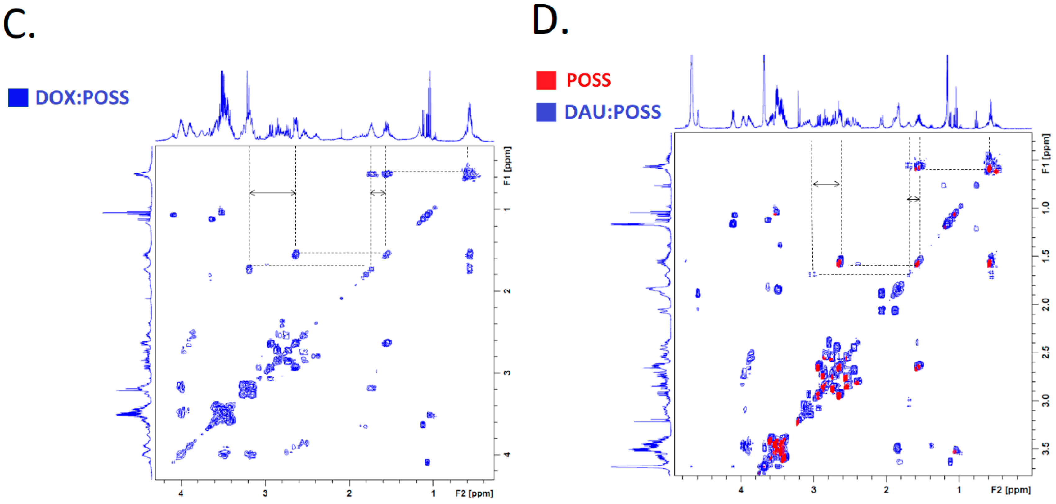 Materials 13 05512 g002b