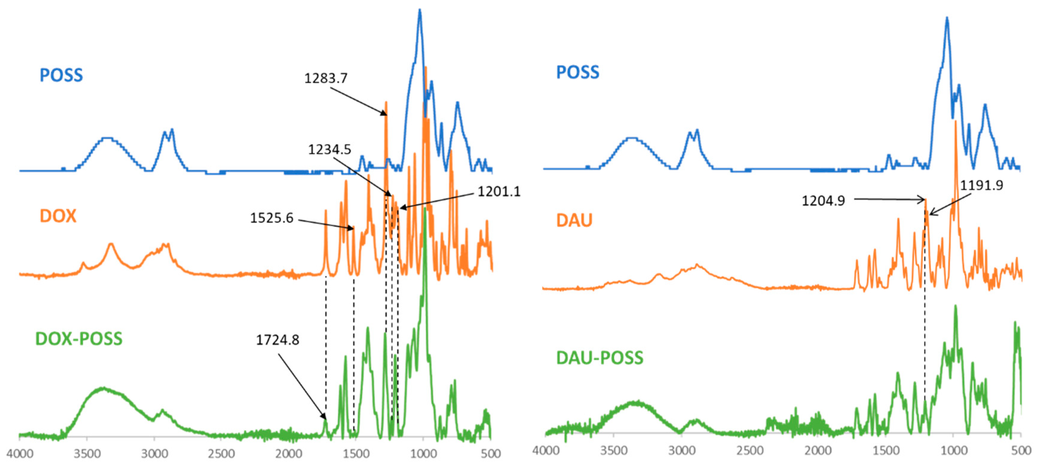 Materials 13 05512 g003