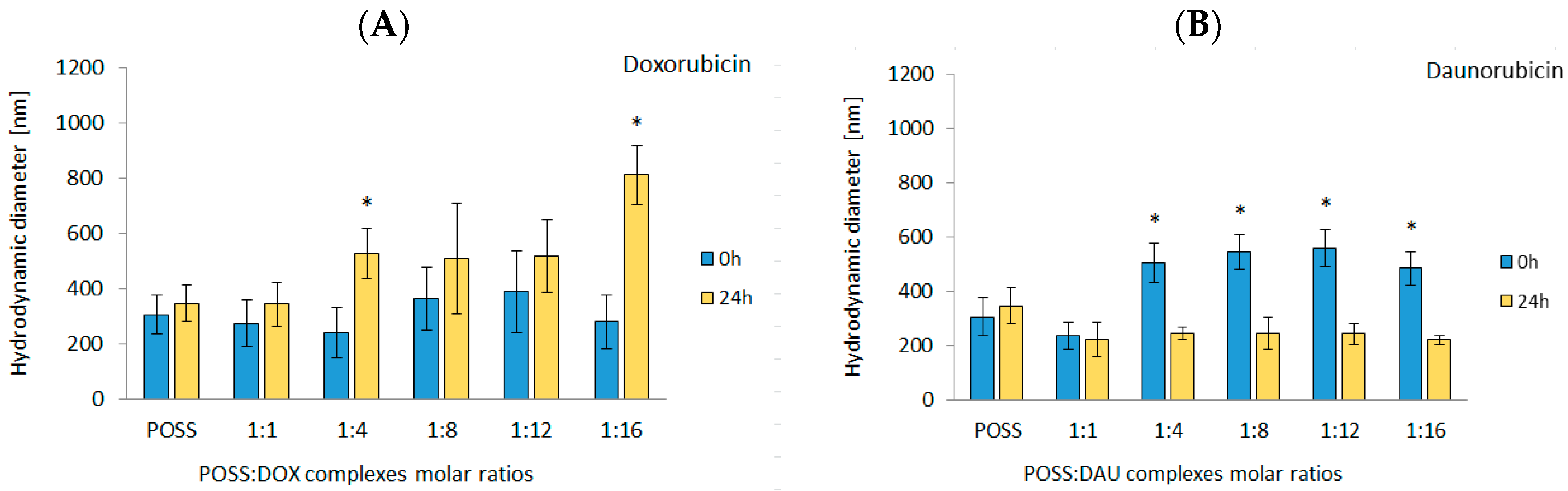 Materials 13 05512 g004