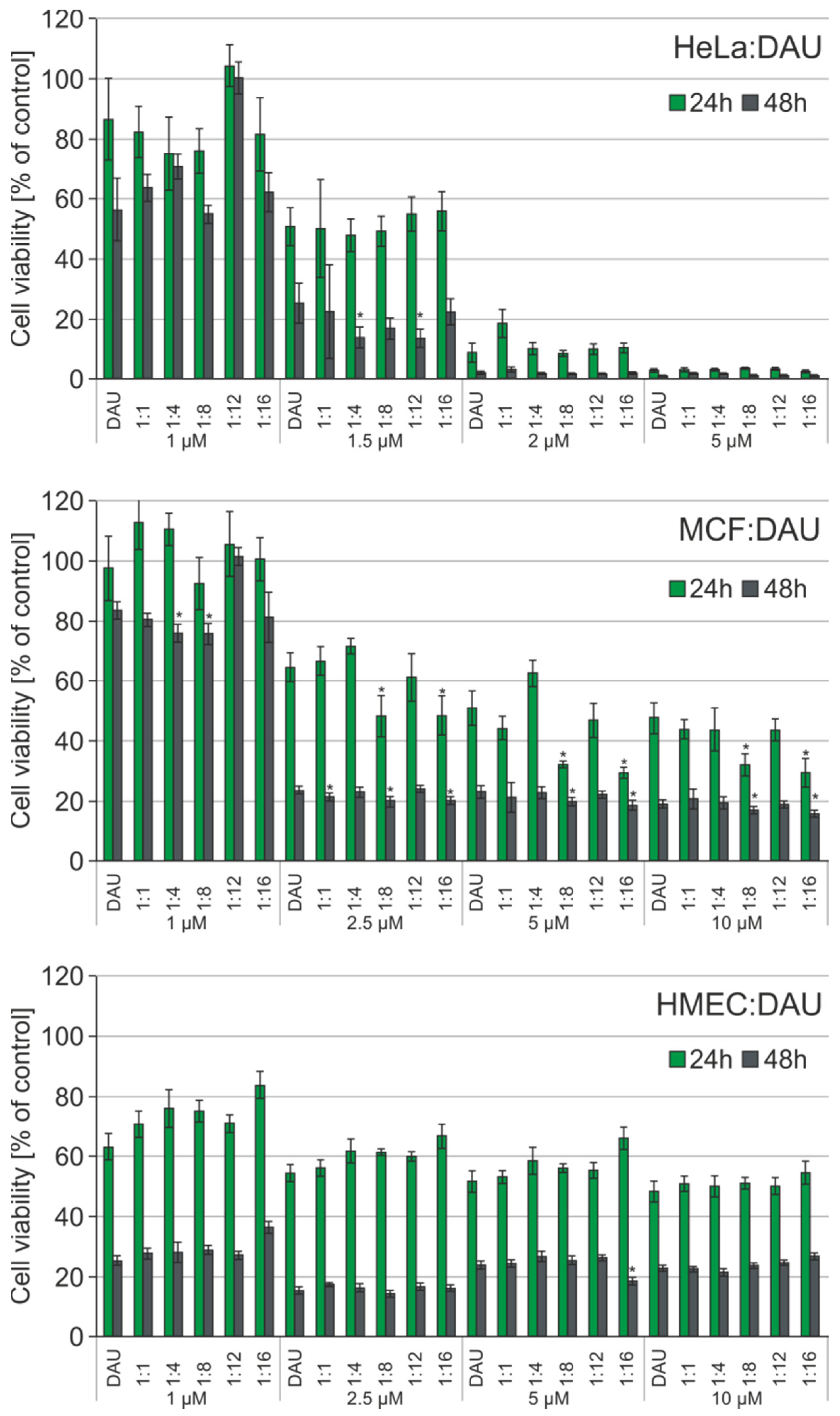 Materials 13 05512 g007