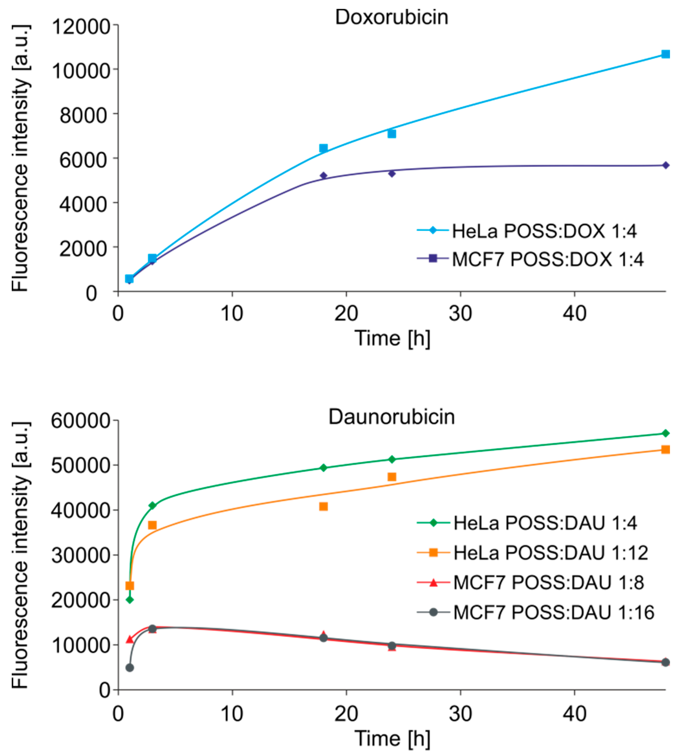 Materials 13 05512 g008
