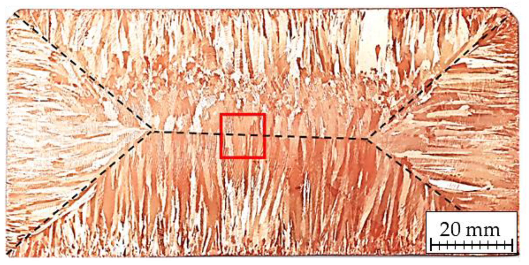 Materials 13 05513 g001 Materials 13 05513 g001