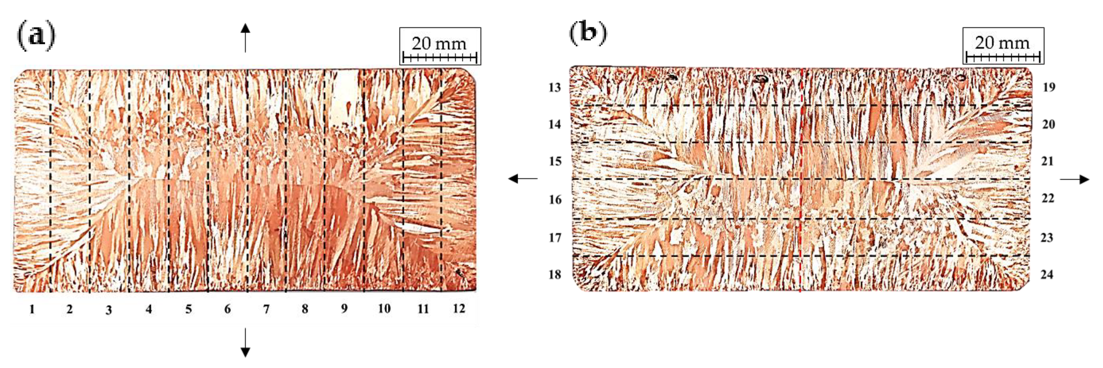 Materials 13 05513 g002 Materials 13 05513 g002