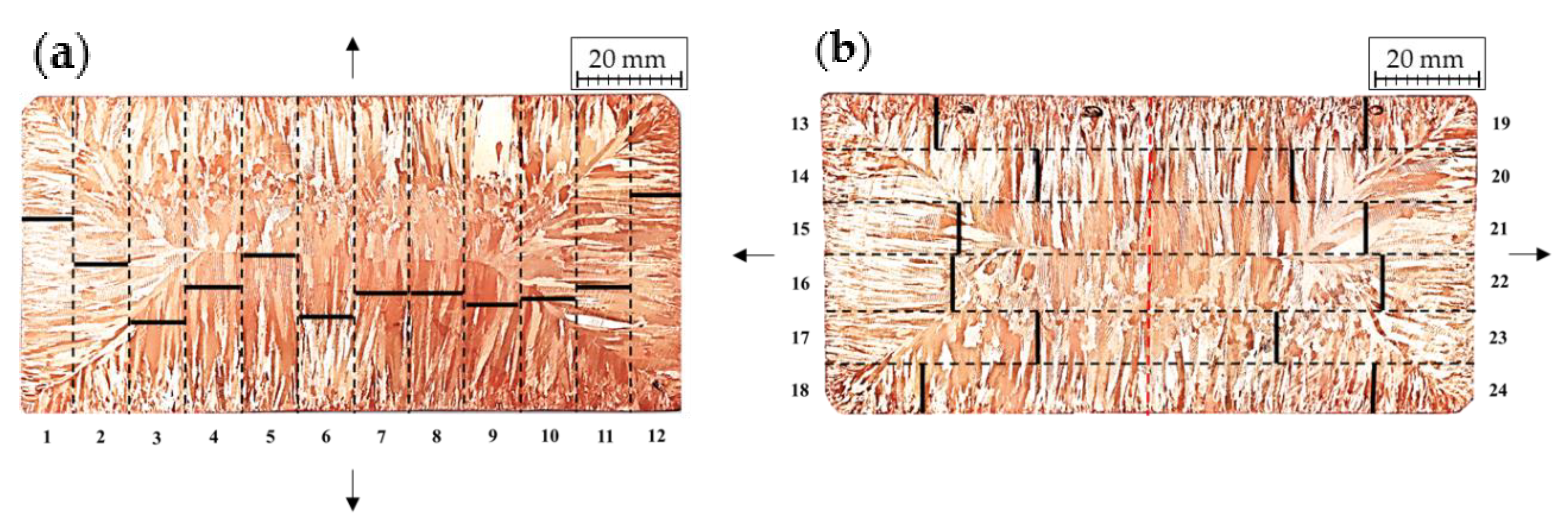 Materials 13 05513 g006 Materials 13 05513 g006