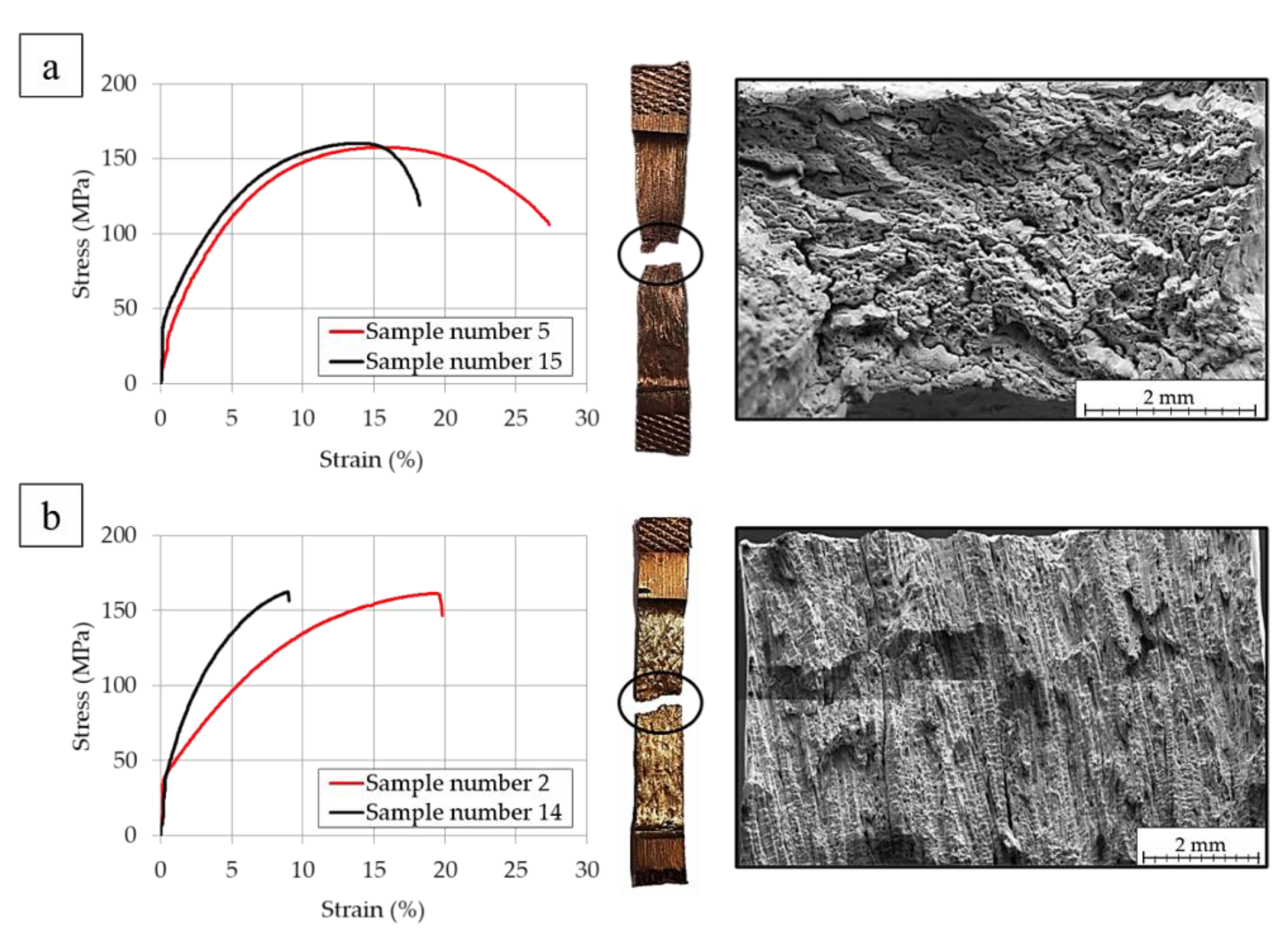 Materials 13 05513 g007 Materials 13 05513 g007