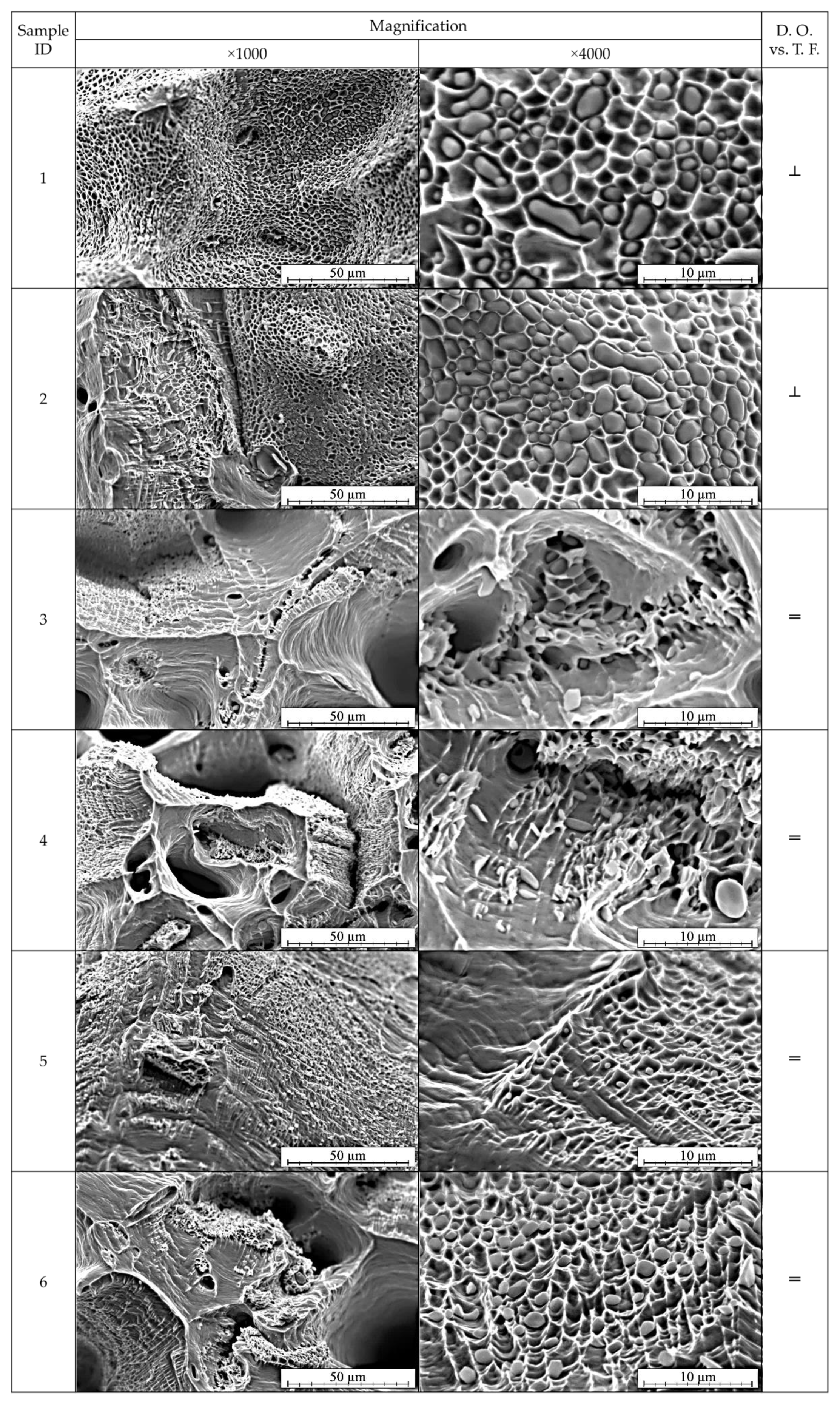Materials 13 05513 g008 Materials 13 05513 g008