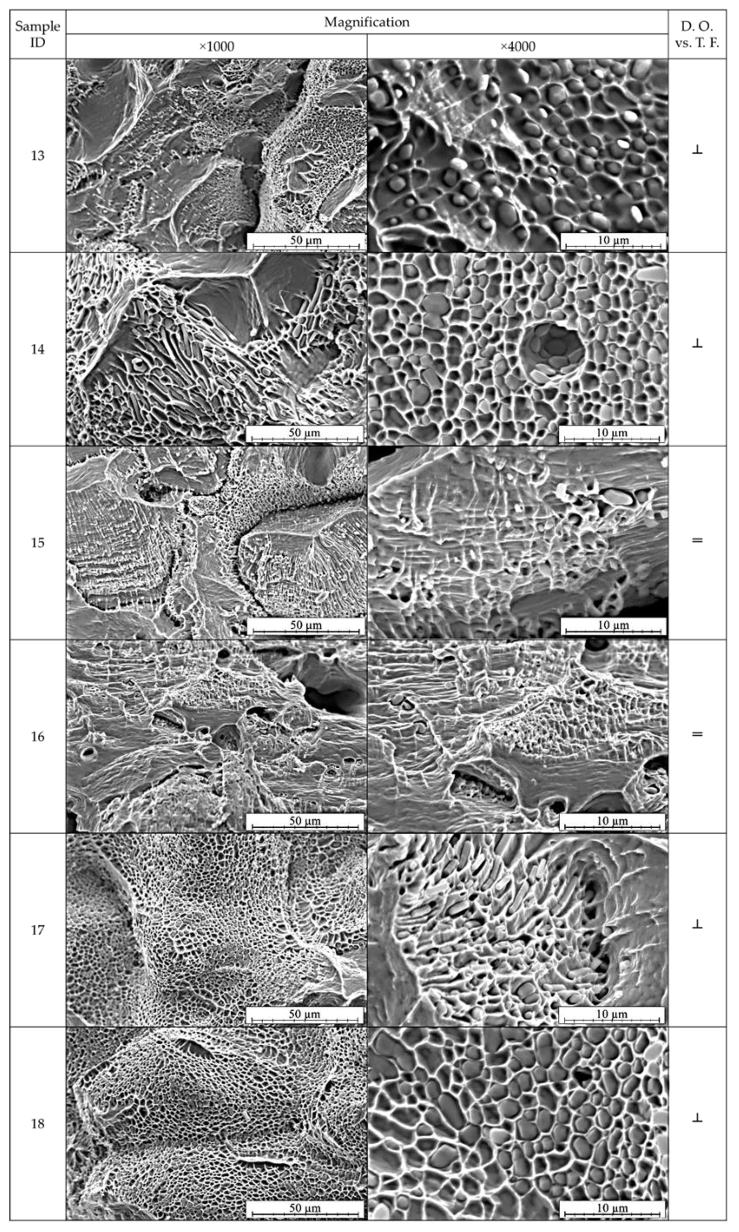 Materials 13 05513 g009 Materials 13 05513 g009