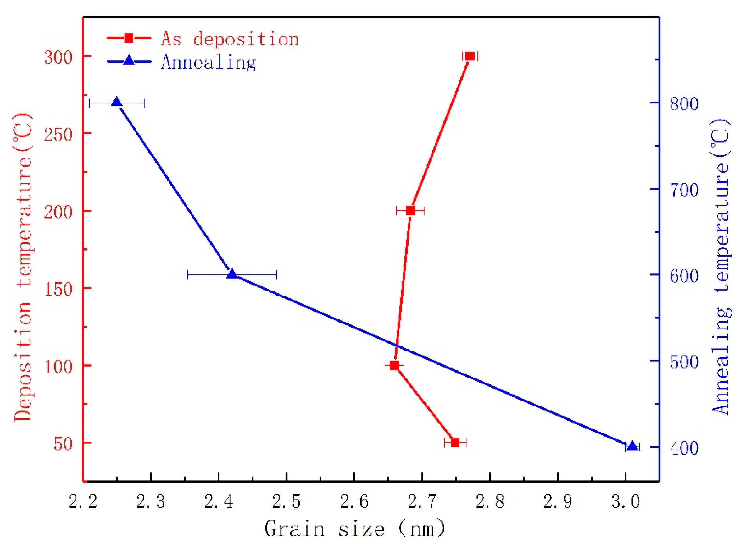 Materials 13 05515 g006
