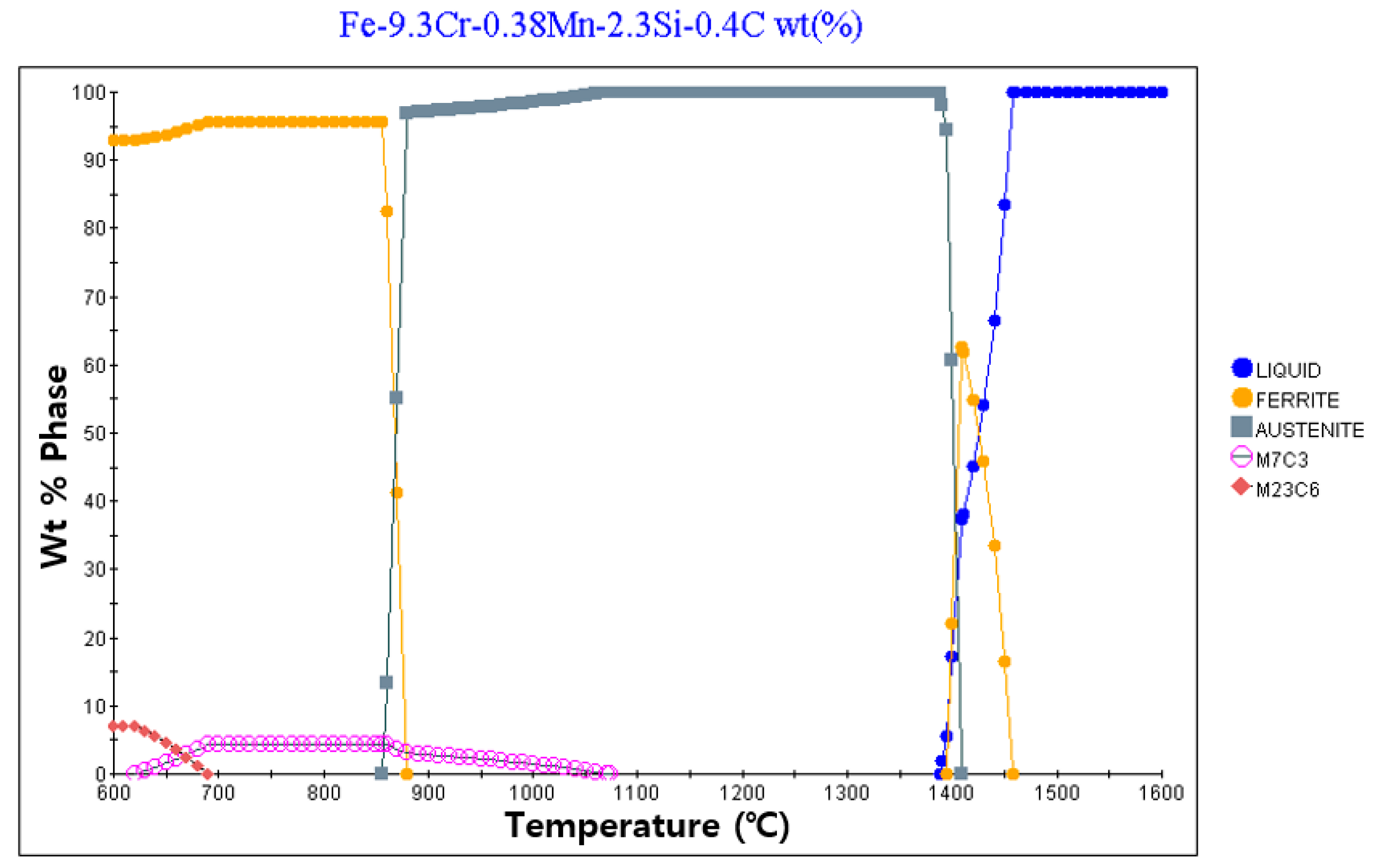 Materials 13 05516 g002 Materials 13 05516 g002
