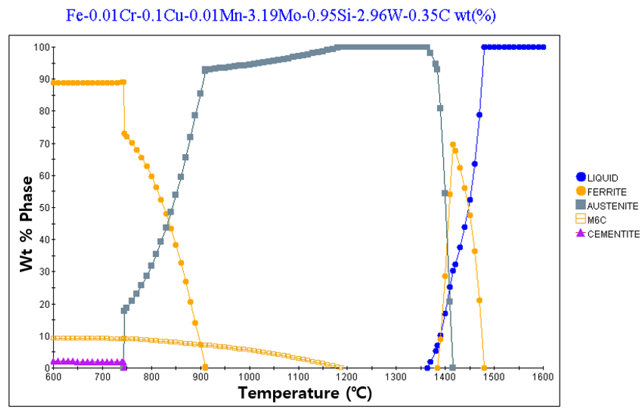 Materials 13 05516 g003 Materials 13 05516 g003