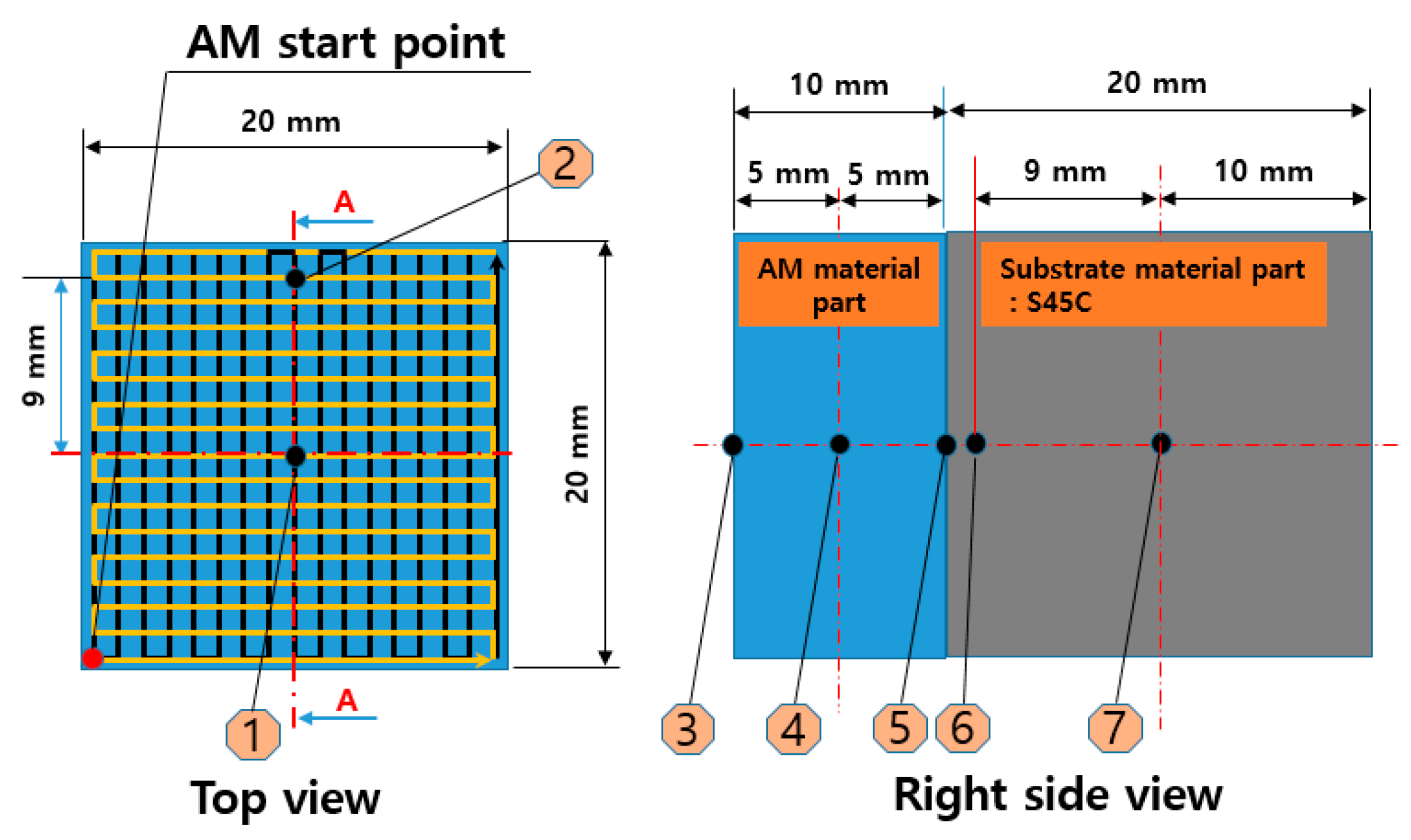 Materials 13 05516 g004 Materials 13 05516 g004