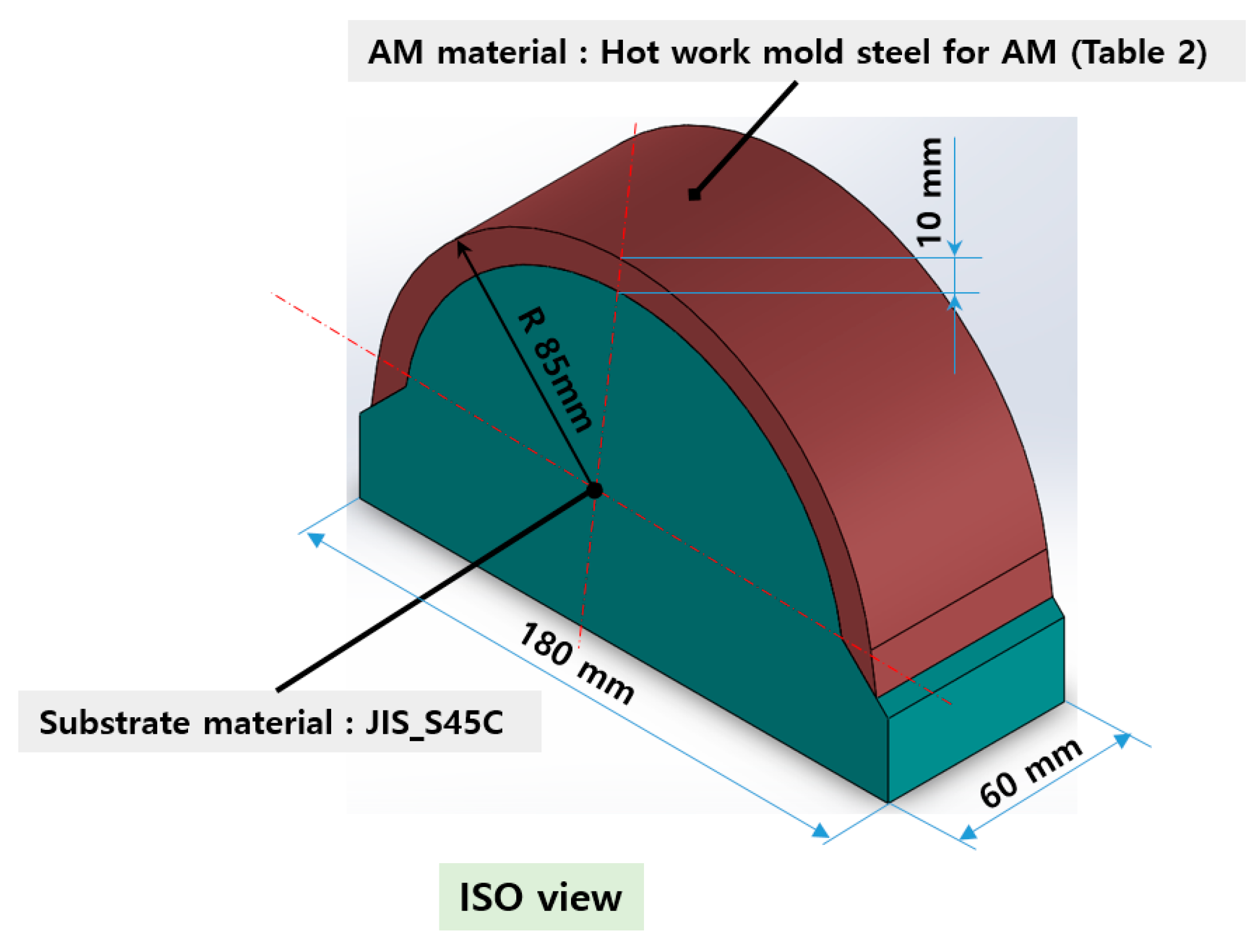 Materials 13 05516 g007 Materials 13 05516 g007