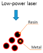Materials 13 05516 i001 Materials 13 05516 i001