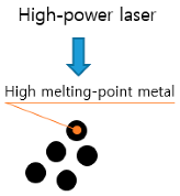 Materials 13 05516 i003 Materials 13 05516 i003