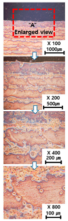 Materials 13 05516 i005 Materials 13 05516 i005
