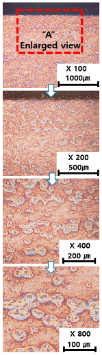 Materials 13 05516 i009 Materials 13 05516 i009