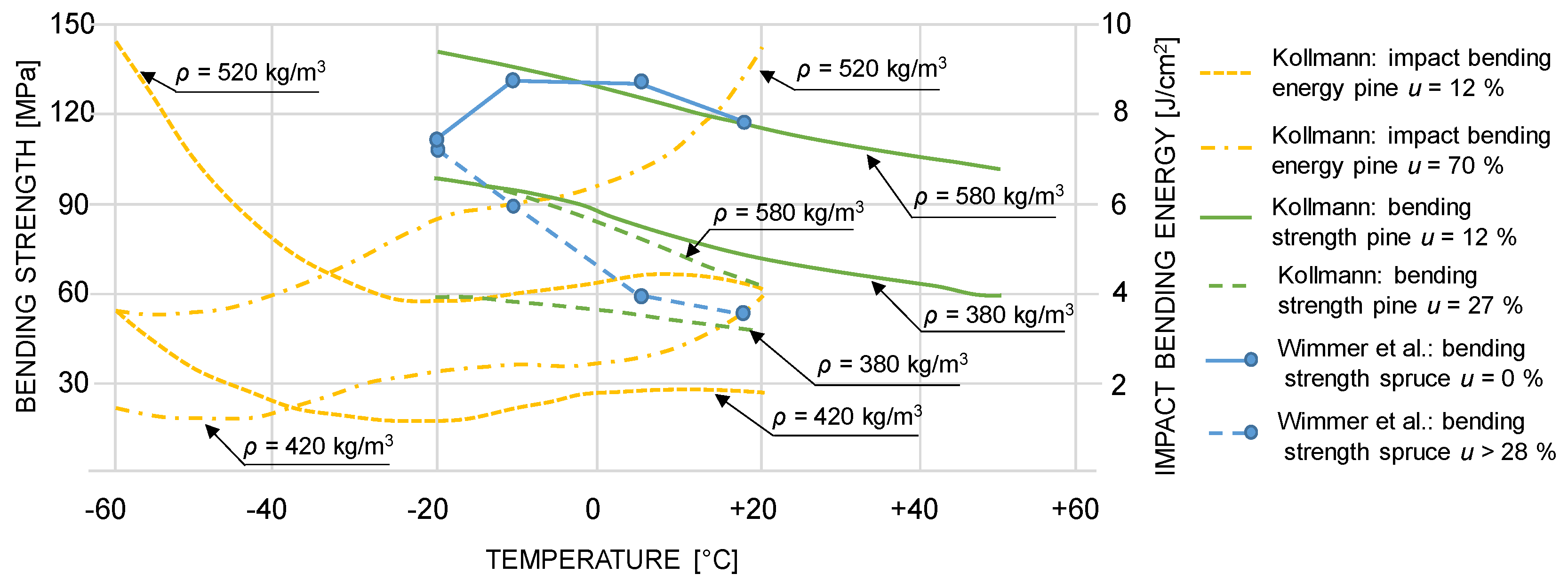 Materials 13 05518 g001 Materials 13 05518 g001