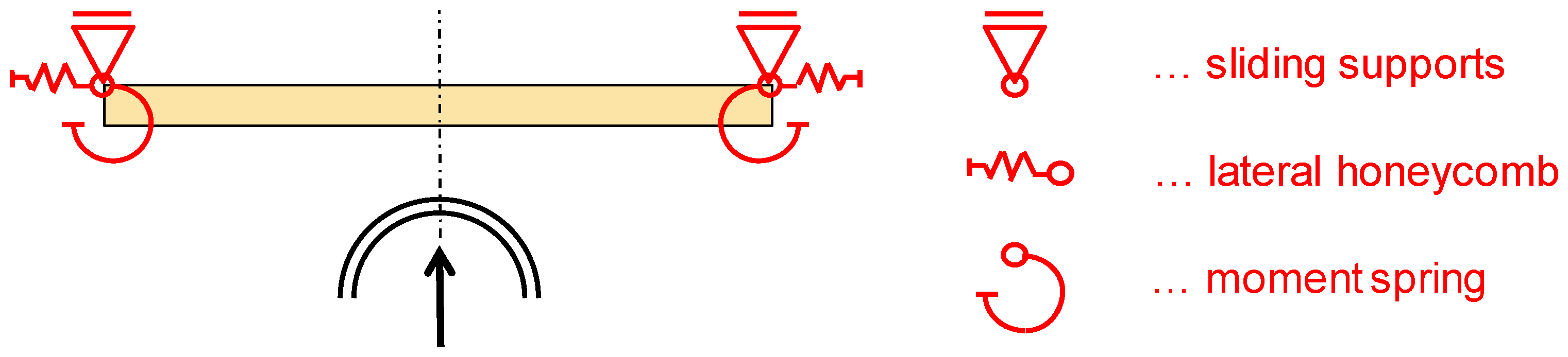 Materials 13 05518 g006 Materials 13 05518 g006