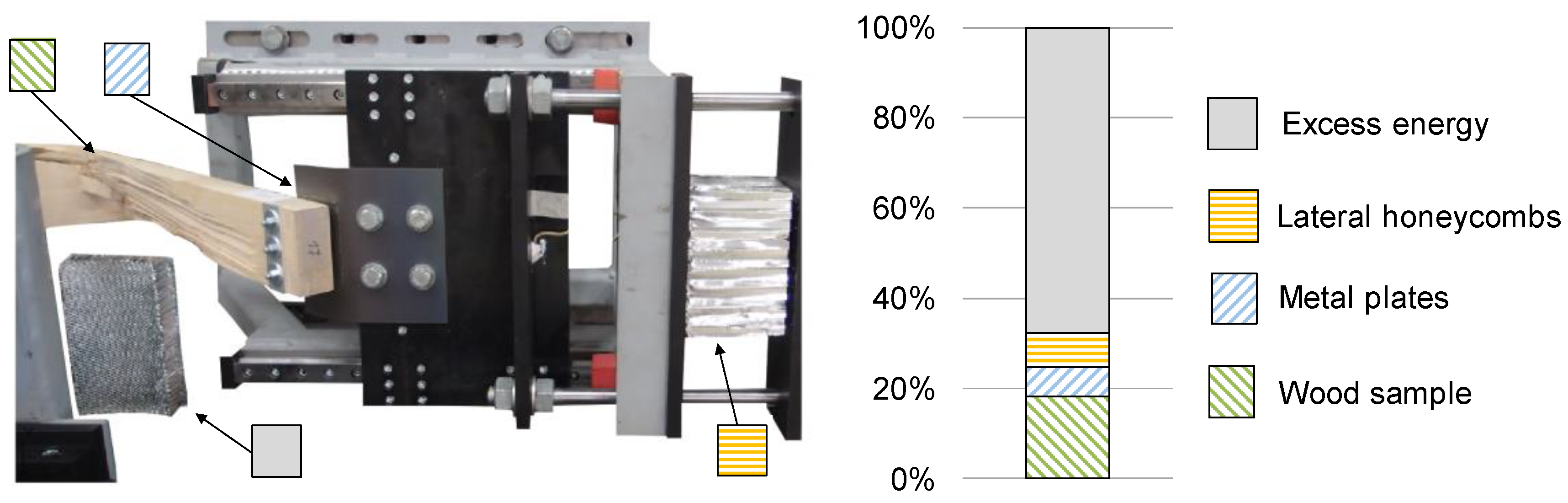 Materials 13 05518 g007 Materials 13 05518 g007