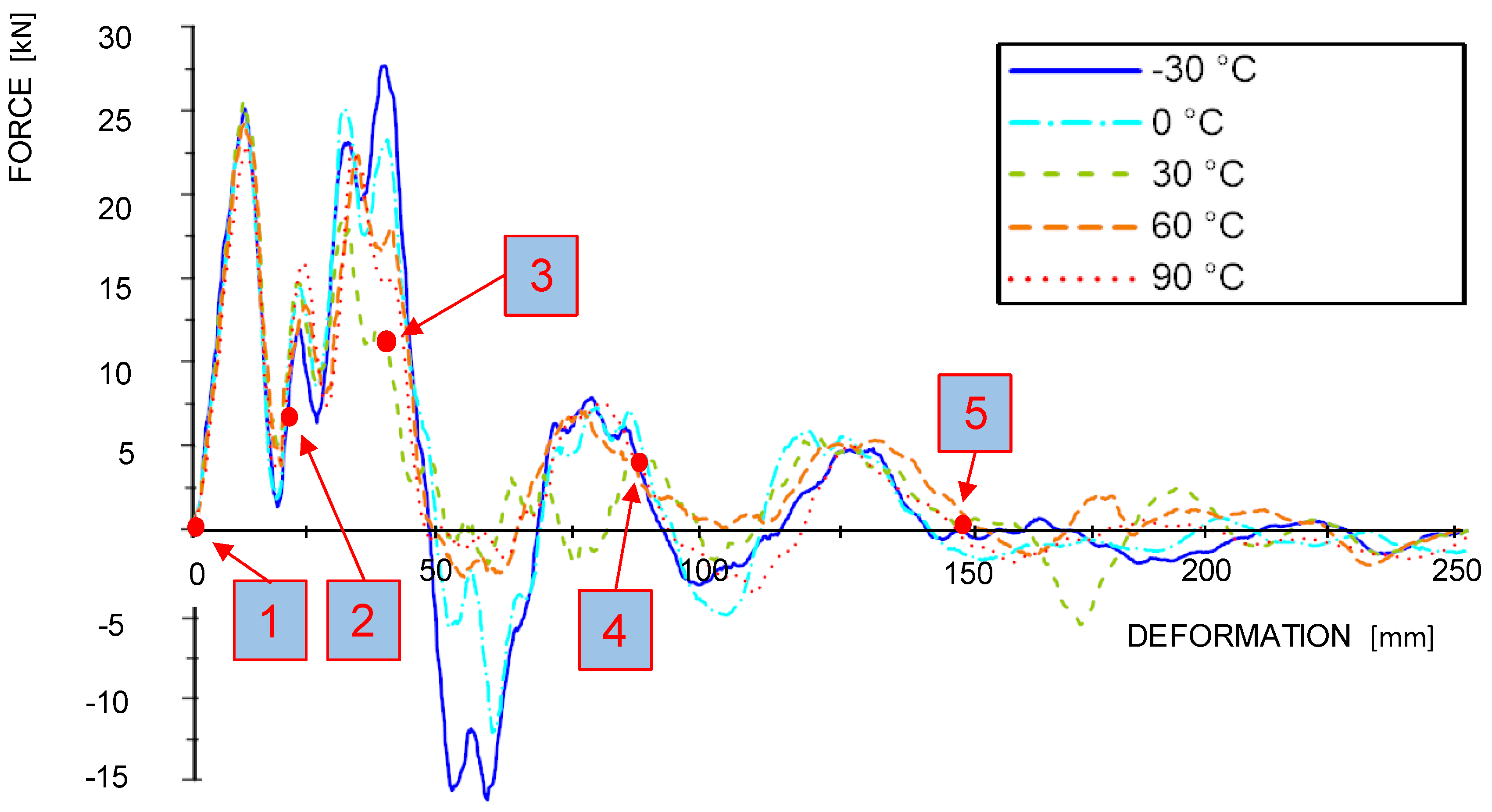 Materials 13 05518 g008 Materials 13 05518 g008