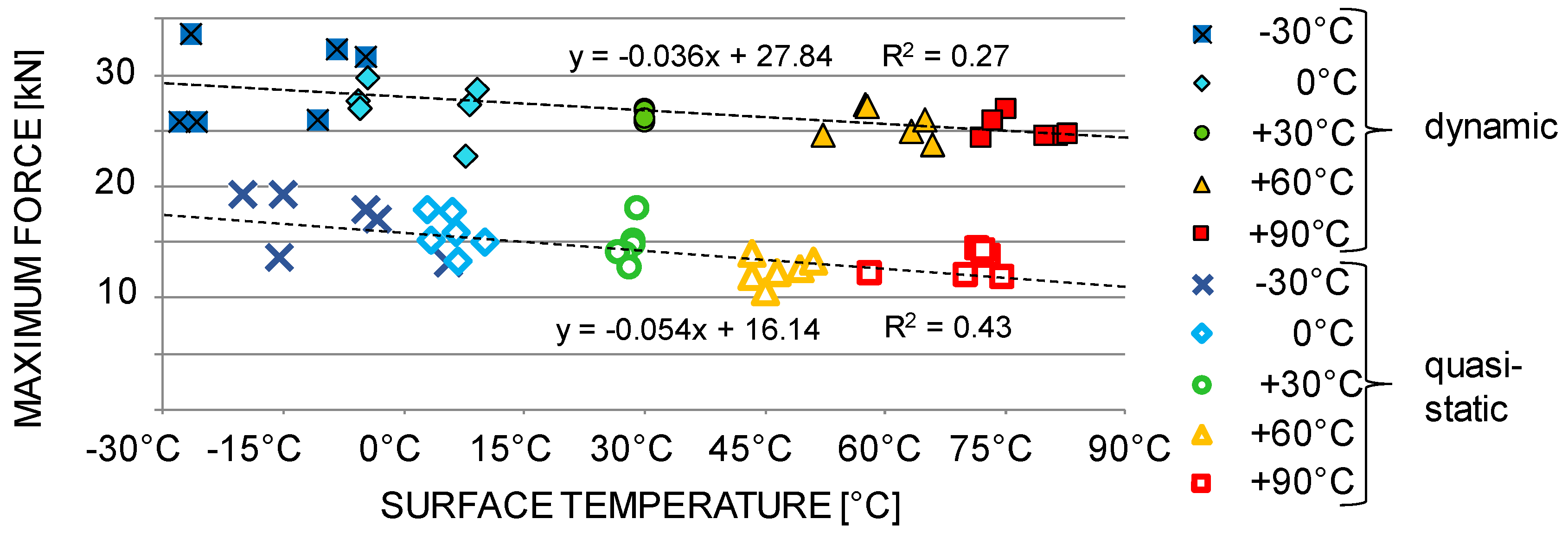 Materials 13 05518 g010 Materials 13 05518 g010