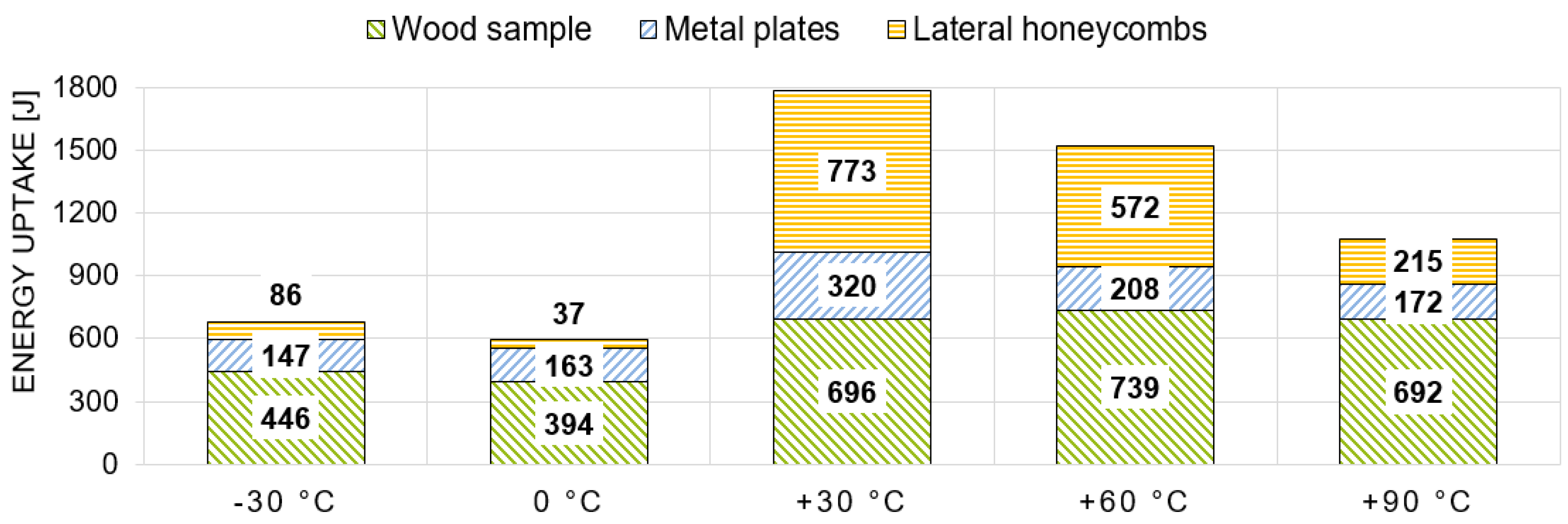 Materials 13 05518 g014 Materials 13 05518 g014