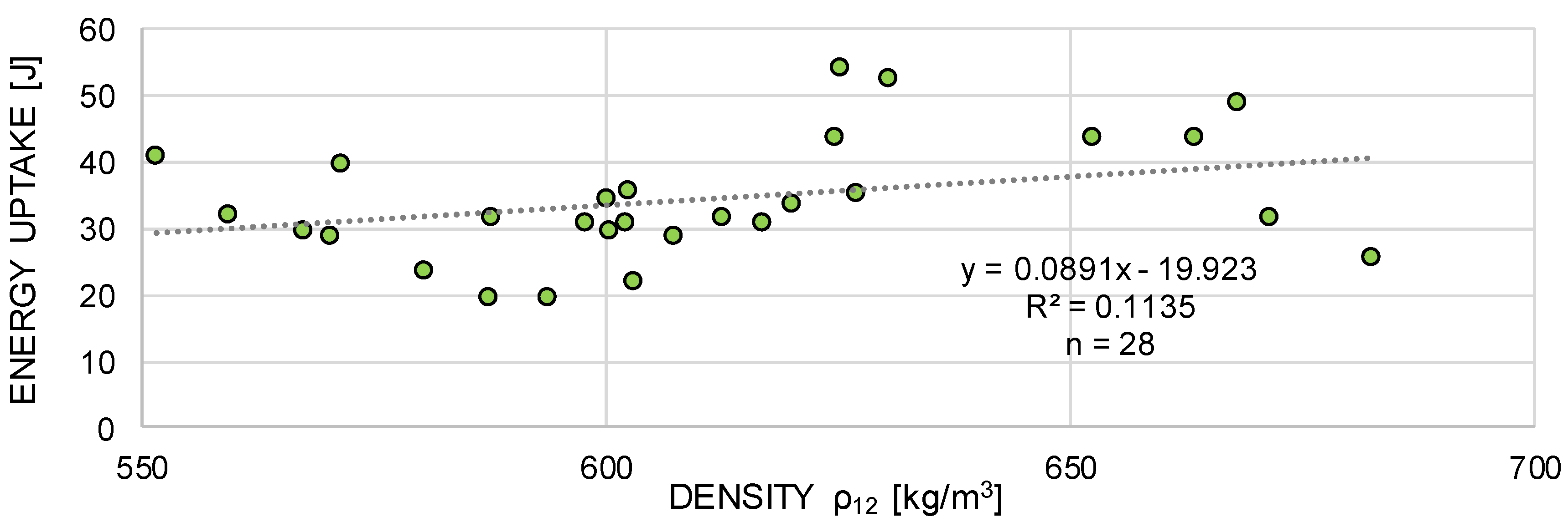 Materials 13 05518 g015 Materials 13 05518 g015
