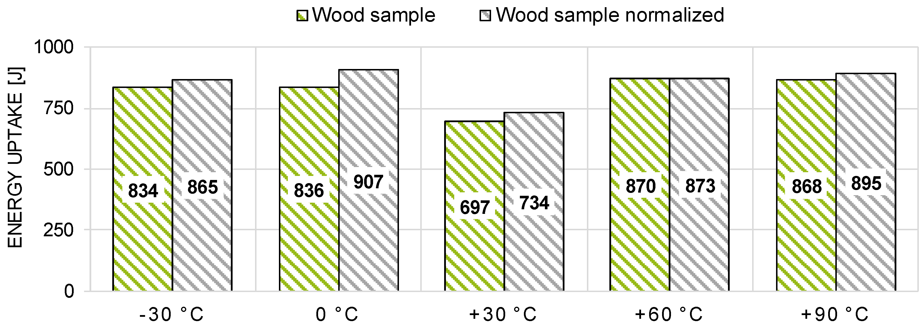 Materials 13 05518 g016 Materials 13 05518 g016