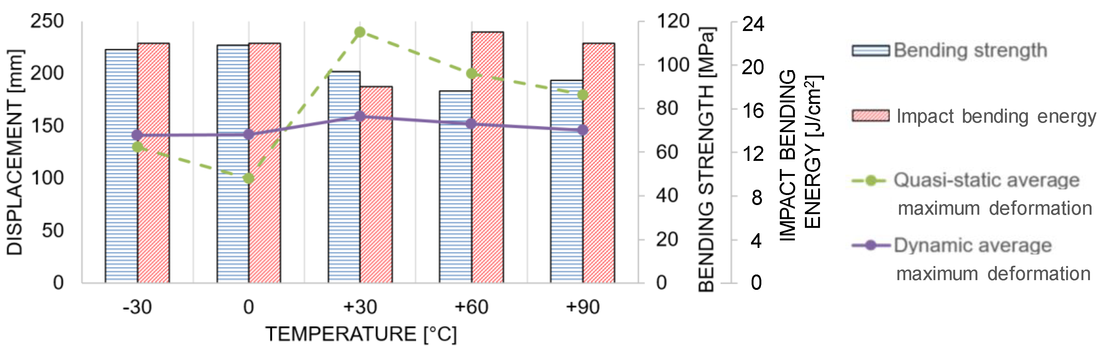 Materials 13 05518 g017 Materials 13 05518 g017