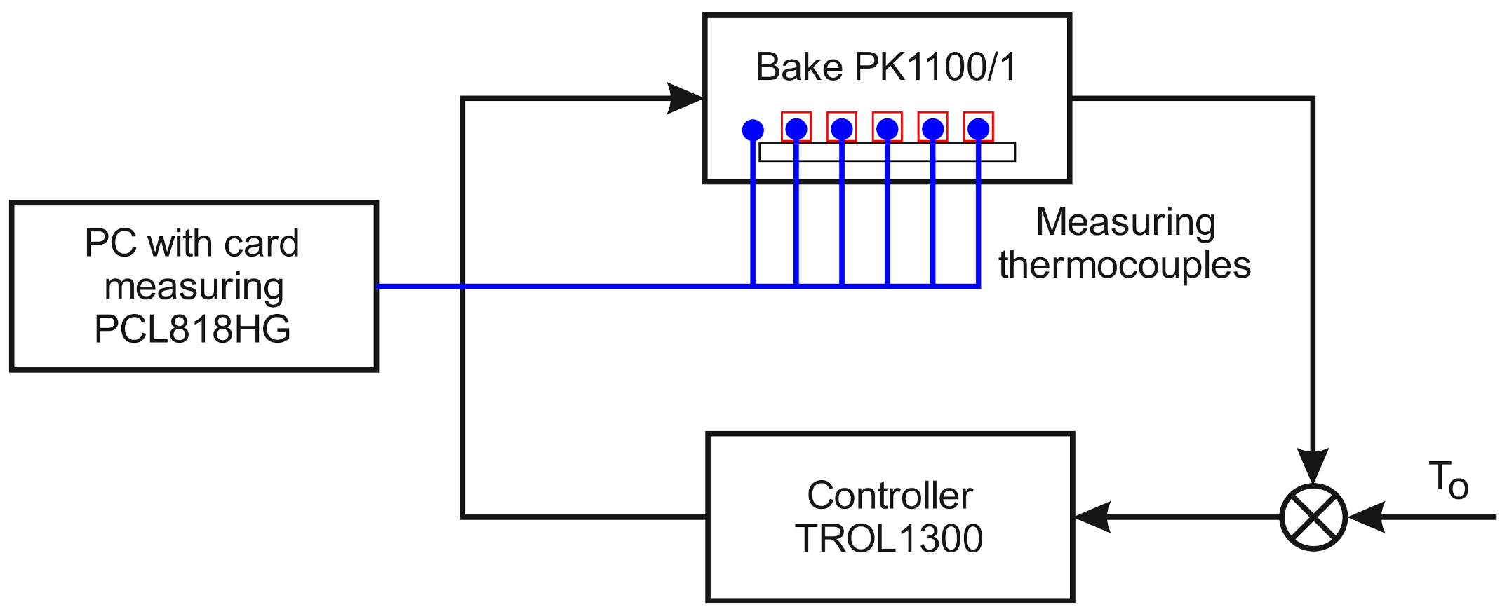 Materials 13 05521 g001 Materials 13 05521 g001