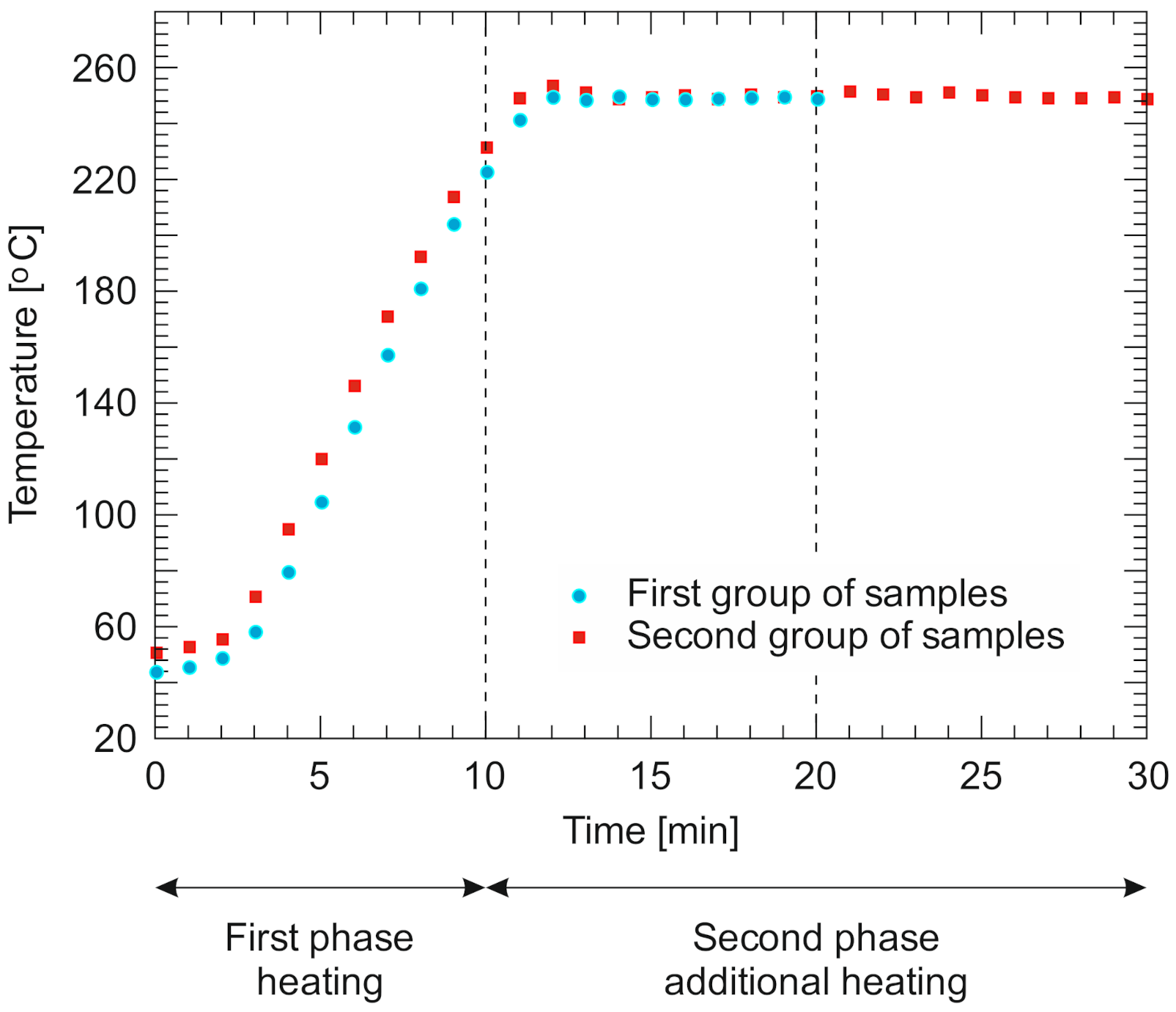 Materials 13 05521 g002 Materials 13 05521 g002