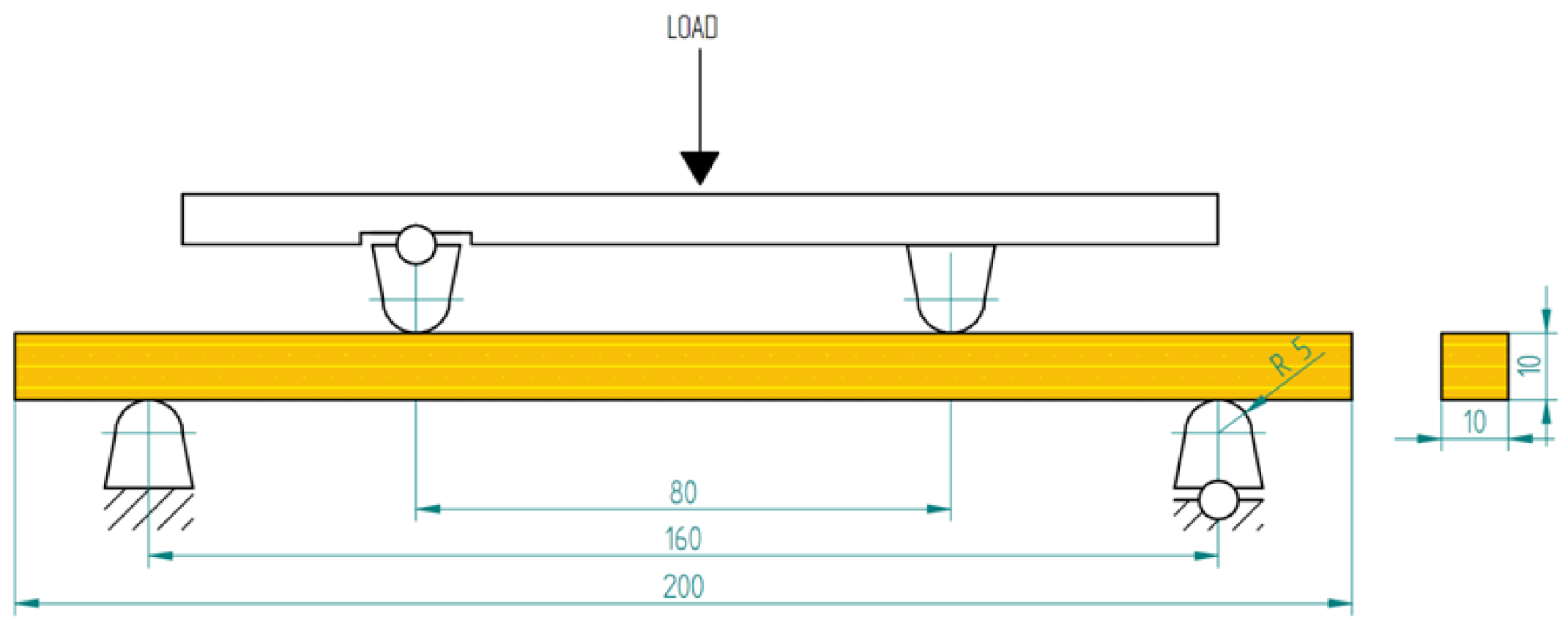 Materials 13 05521 g003 Materials 13 05521 g003