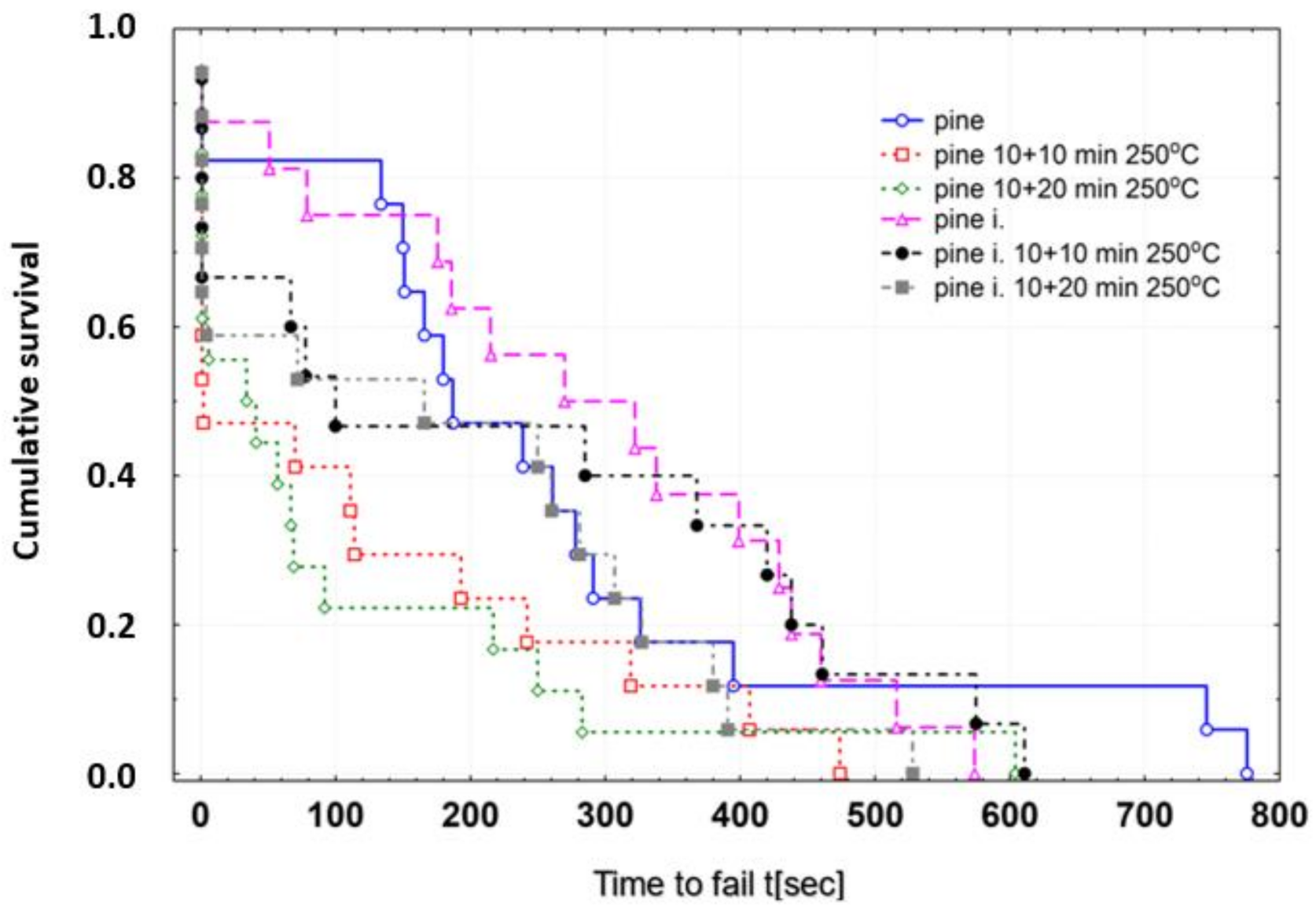 Materials 13 05521 g004 Materials 13 05521 g004