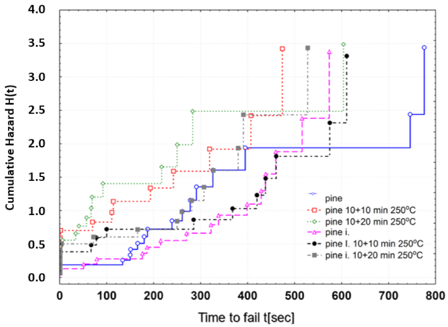 Materials 13 05521 g005 Materials 13 05521 g005