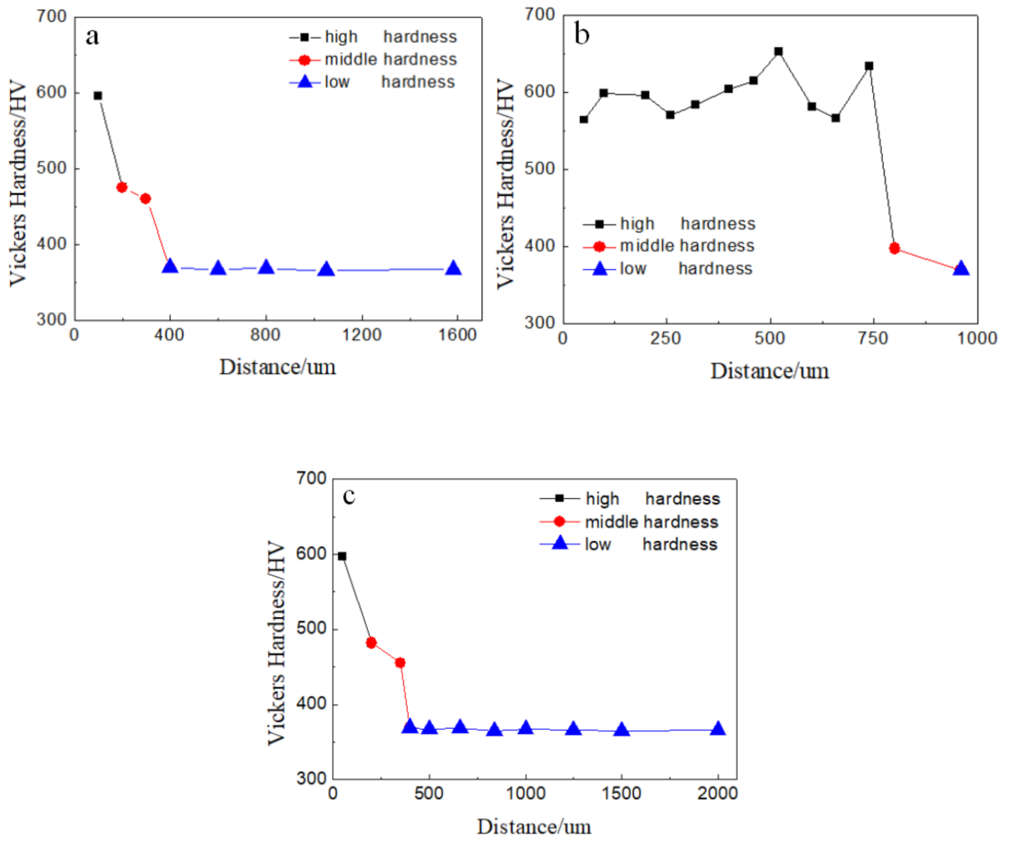 Materials 13 05523 g003 Materials 13 05523 g003