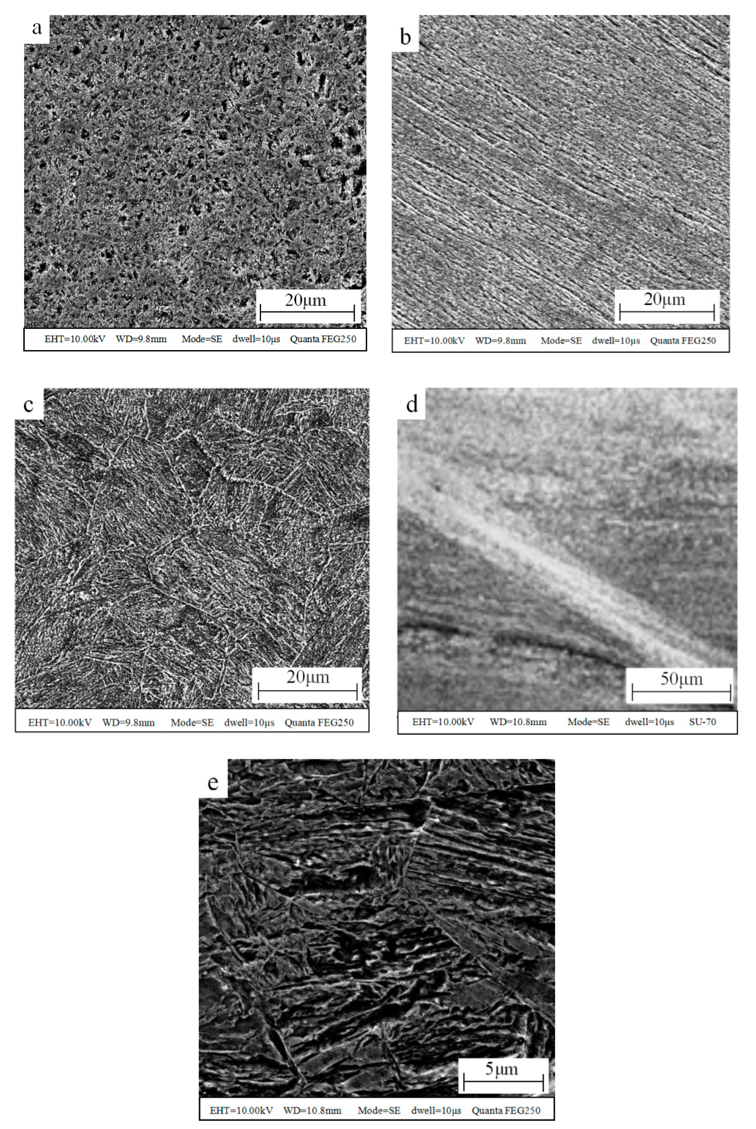 Materials 13 05523 g005 Materials 13 05523 g005